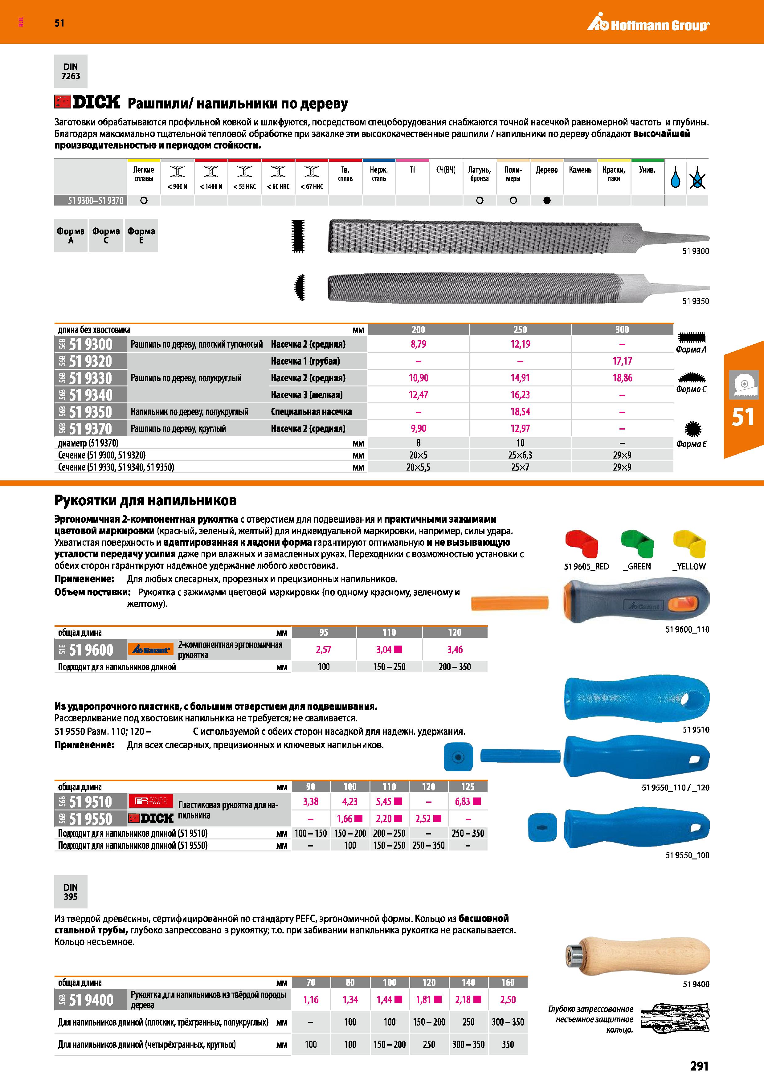 291 51 ,/b Hoffmann Group DIN 7263 IDICK Рашпили/ напильники по дереву Заготовки обрабатываются профильной ковкой и шлифуются, посредством спецоборуд Каталог HOFFMANN GROUP 2020 Измерительный и ручной инструмент Инвентарь Абразивы Шлифовальные и отрезные круги Электроинструмент Пневмоинструмент Штангенциркули Стр. 291