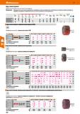 324 Hoffmann Group 51 Круг лепестковый Радиальное расположение пластин вокруг оси инструмента Применение: Преимущественно для тонкого шлифования и по Каталог HOFFMANN GROUP 2020 Измерительный и ручной инструмент Инвентарь Абразивы Шлифовальные и отрезные круги Электроинструмент Пневмоинструмент Штангенциркули Стр. 324