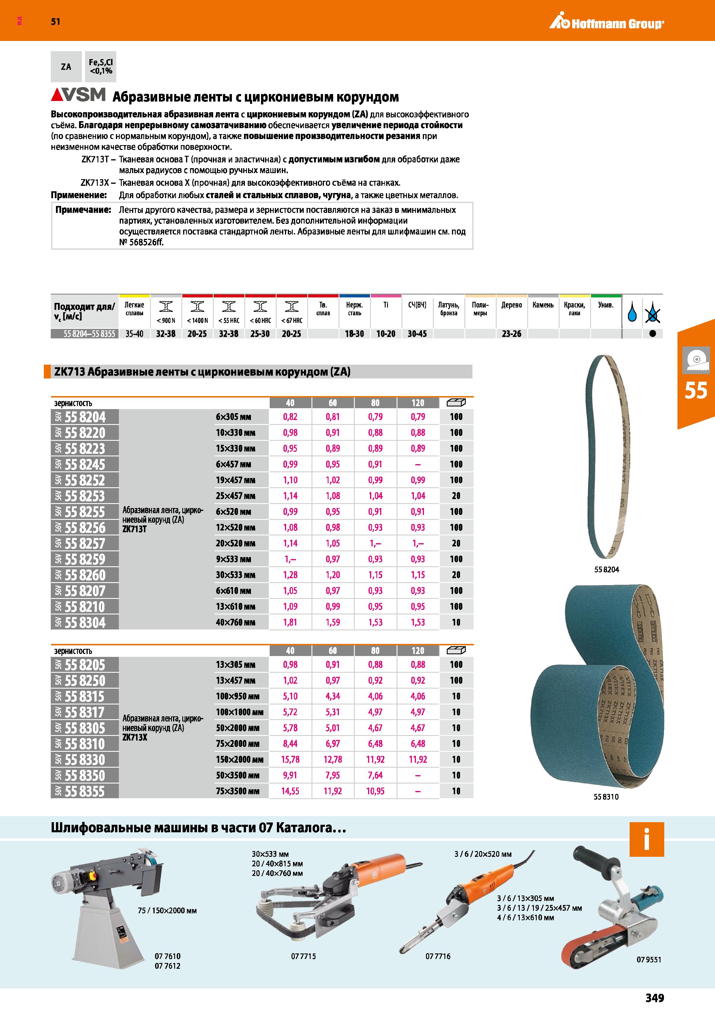 349 Hoffmann Group 51 Fe,S,CI 0,1% AVSM Абразивные ленты с циркониевым корундом Высокопроизводительная абразивная лента с циркониевым корундом (ZA) д Каталог HOFFMANN GROUP 2020 Измерительный и ручной инструмент Инвентарь Абразивы Шлифовальные и отрезные круги Электроинструмент Пневмоинструмент Штангенциркули Стр. 349
