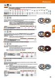 381 Hoffmann Group 51 Fe,S,CI 0,1% 22,23 мм Acarant Лепестковые шлифовальные круги для финиширования, компактные круги из нетканого материала Легкие Каталог HOFFMANN GROUP 2020 Измерительный и ручной инструмент Инвентарь Абразивы Шлифовальные и отрезные круги Электроинструмент Пневмоинструмент Штангенциркули Стр. 381
