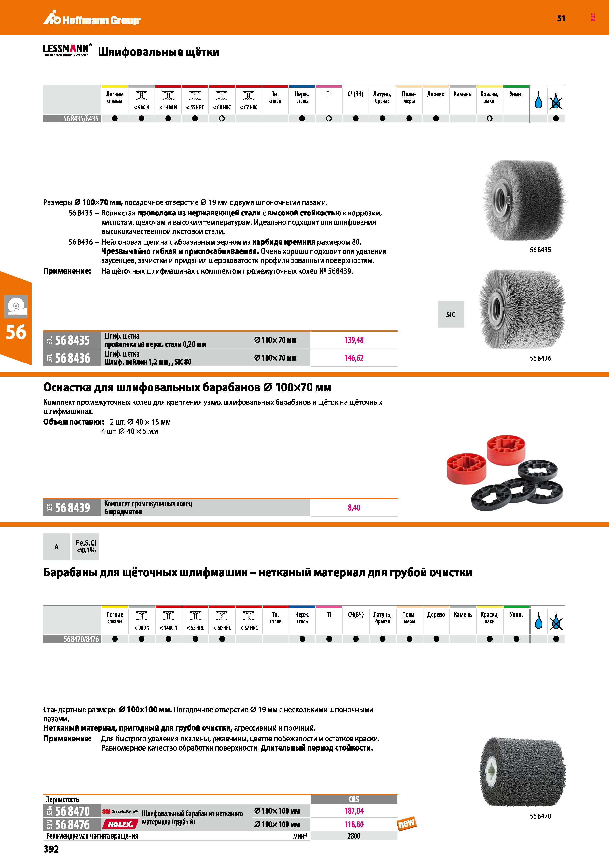392 Hoffmann Group 51 Шлифовальные щётки Легкие сплавы X ЭОС N X 1400 N X 55 HRC X 60 HRC X 67 HRC Тв сплав Нерж сталь Ti СЧ(ВЧ) Латунь, бронза Поли- Каталог HOFFMANN GROUP 2020 Измерительный и ручной инструмент Инвентарь Абразивы Шлифовальные и отрезные круги Электроинструмент Пневмоинструмент Штангенциркули Стр. 392
