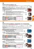 393 Hoffmann Group 51 Fe,S,CI 0,1% Барабаны для щёточных шлифмашин - холст Легкие сплавы X OON X 1400 N X 55 HRC X 60 HRC X Тв- сплав 67 HRC Нерж ста Каталог HOFFMANN GROUP 2020 Измерительный и ручной инструмент Инвентарь Абразивы Шлифовальные и отрезные круги Электроинструмент Пневмоинструмент Штангенциркули Стр. 393
