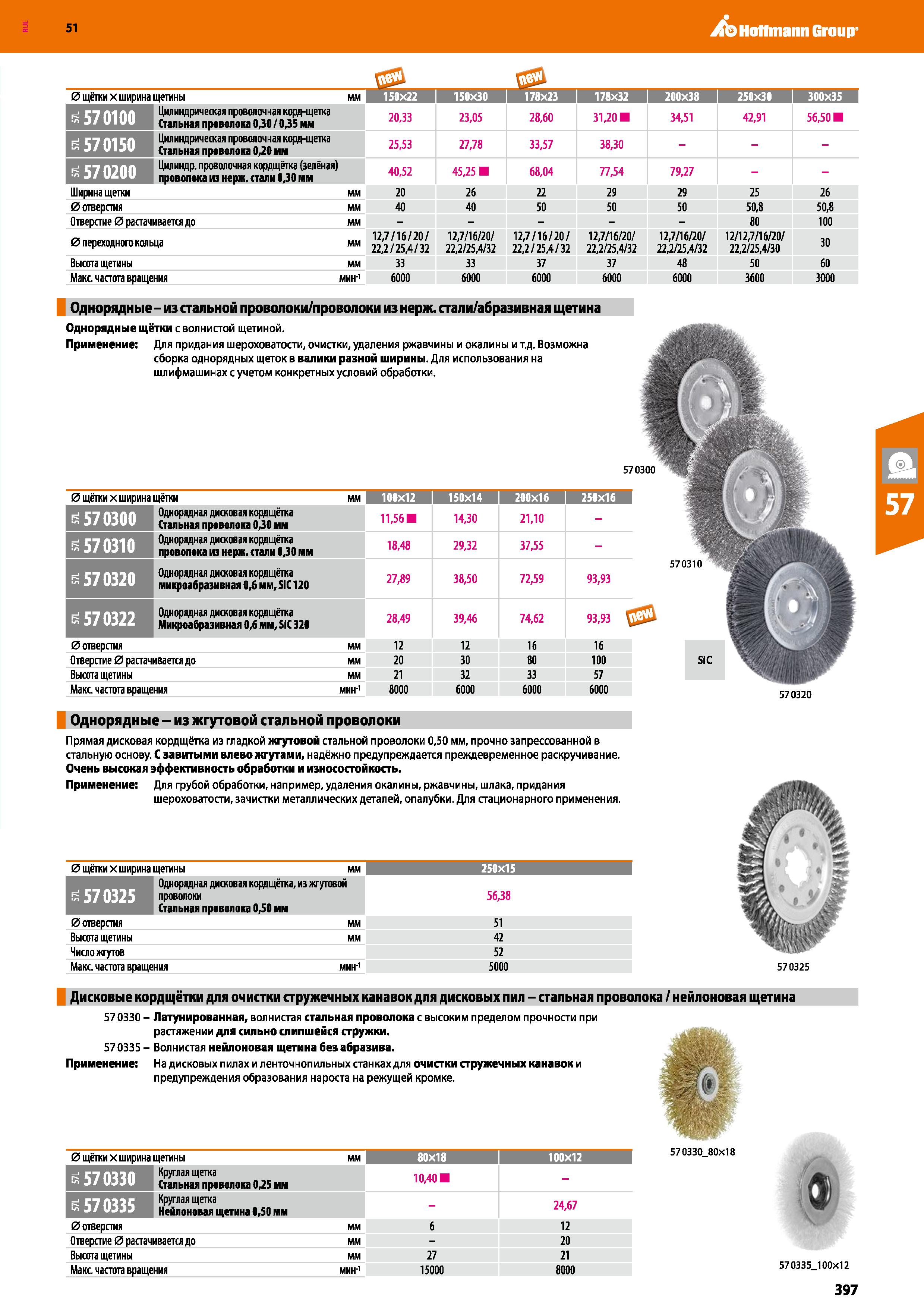 397 Hoffmann Group 51 0 щётки х ширина щетины мм 150x22 I 150x30 I 178x23 I 178x32 200x38 1 250x30 1 300x35 1 Ишиии Цилиндрическая проволочная корд-щ Каталог HOFFMANN GROUP 2020 Измерительный и ручной инструмент Инвентарь Абразивы Шлифовальные и отрезные круги Электроинструмент Пневмоинструмент Штангенциркули Стр. 397