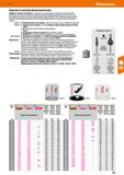 427 51 Ао Hoffmann Group Коронки по металлу биметаллические Надёжная, прочная конструкция с переменным шагом зубьев на основе из специальной стали (б Каталог HOFFMANN GROUP 2020 Измерительный и ручной инструмент Инвентарь Абразивы Шлифовальные и отрезные круги Электроинструмент Пневмоинструмент Штангенциркули Стр. 427