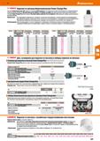 429 Hoffmann Group 51 d BOSCH Коронки по металлу биметаллические Power Change Plus Прочная биметаллическая HSS коронка по металлу BiM Progressor с 8 Каталог HOFFMANN GROUP 2020 Измерительный и ручной инструмент Инвентарь Абразивы Шлифовальные и отрезные круги Электроинструмент Пневмоинструмент Штангенциркули Стр. 429