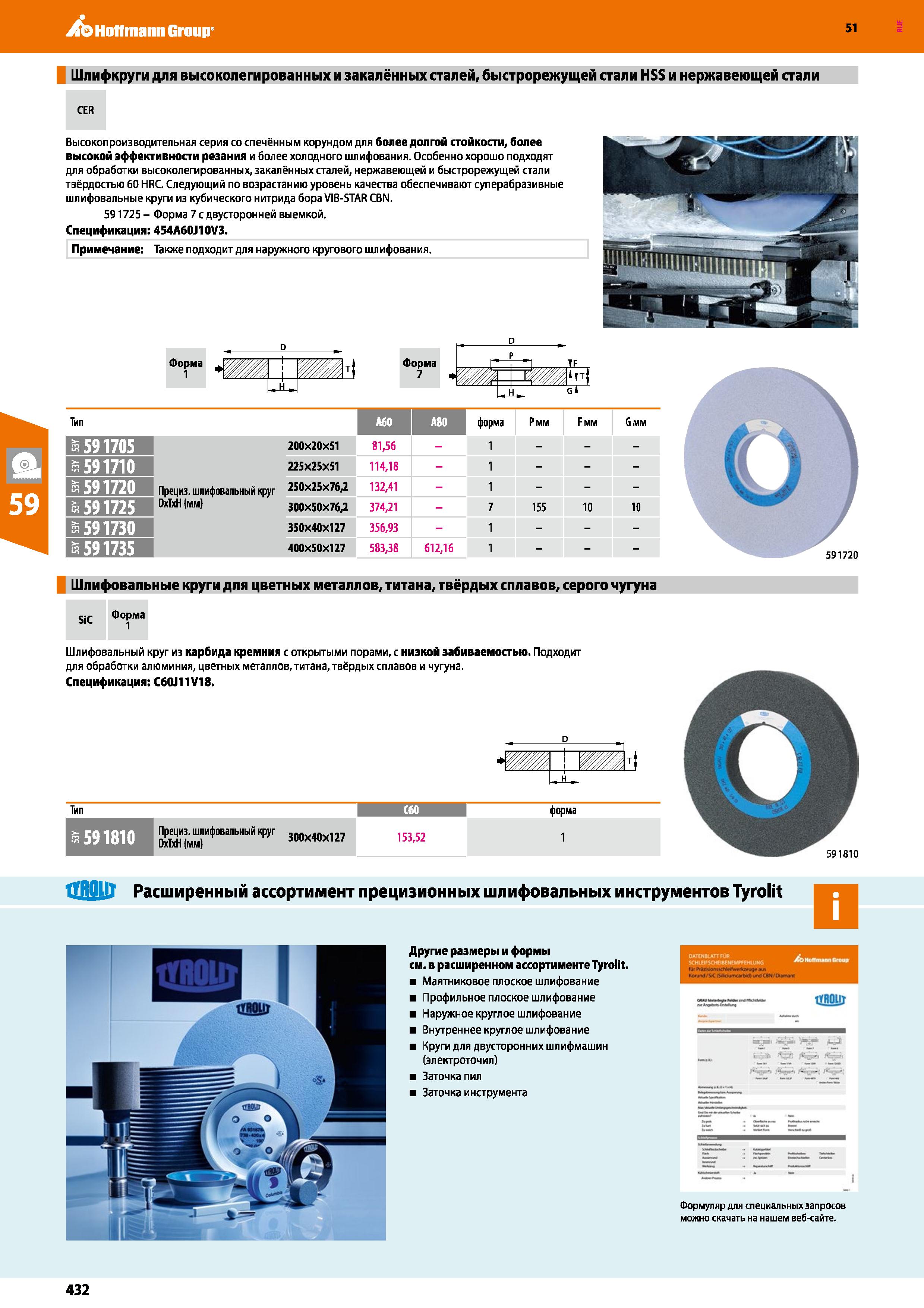 432 Hoffmann Group 51 Шлифкруги для высоколегированных и закалённых сталей, быстрорежущей стали HSS и нержавеющей стали CER Высокопроизводительная се Каталог HOFFMANN GROUP 2020 Измерительный и ручной инструмент Инвентарь Абразивы Шлифовальные и отрезные круги Электроинструмент Пневмоинструмент Штангенциркули Стр. 432