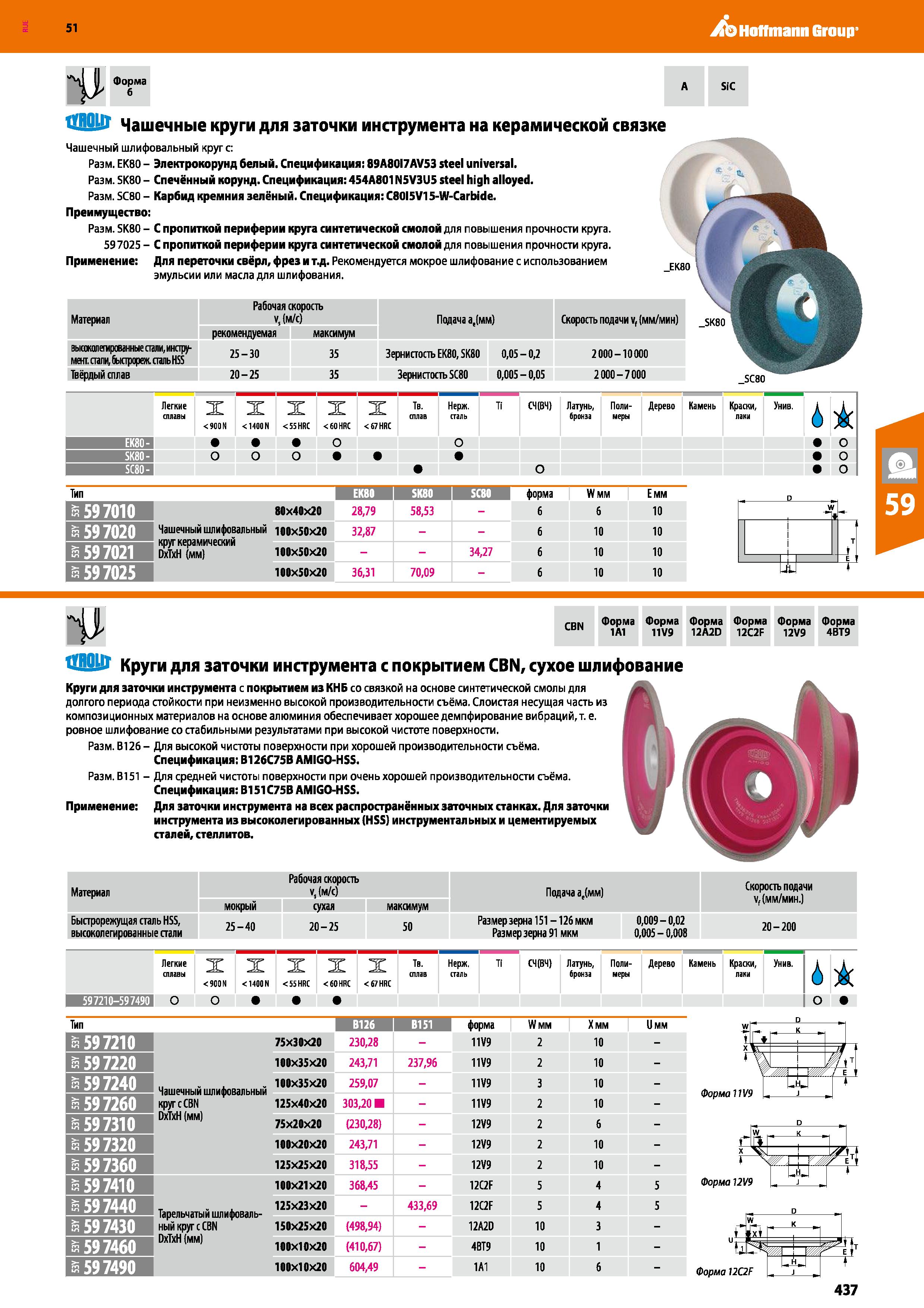 437 Hoffmann Group 51 Форма Чашечные круги для заточки инструмента на керамической связке Чашечный шлифовальный круге: Разм ЕК80 - Электрокорунд белы Каталог HOFFMANN GROUP 2020 Измерительный и ручной инструмент Инвентарь Абразивы Шлифовальные и отрезные круги Электроинструмент Пневмоинструмент Штангенциркули Стр. 437