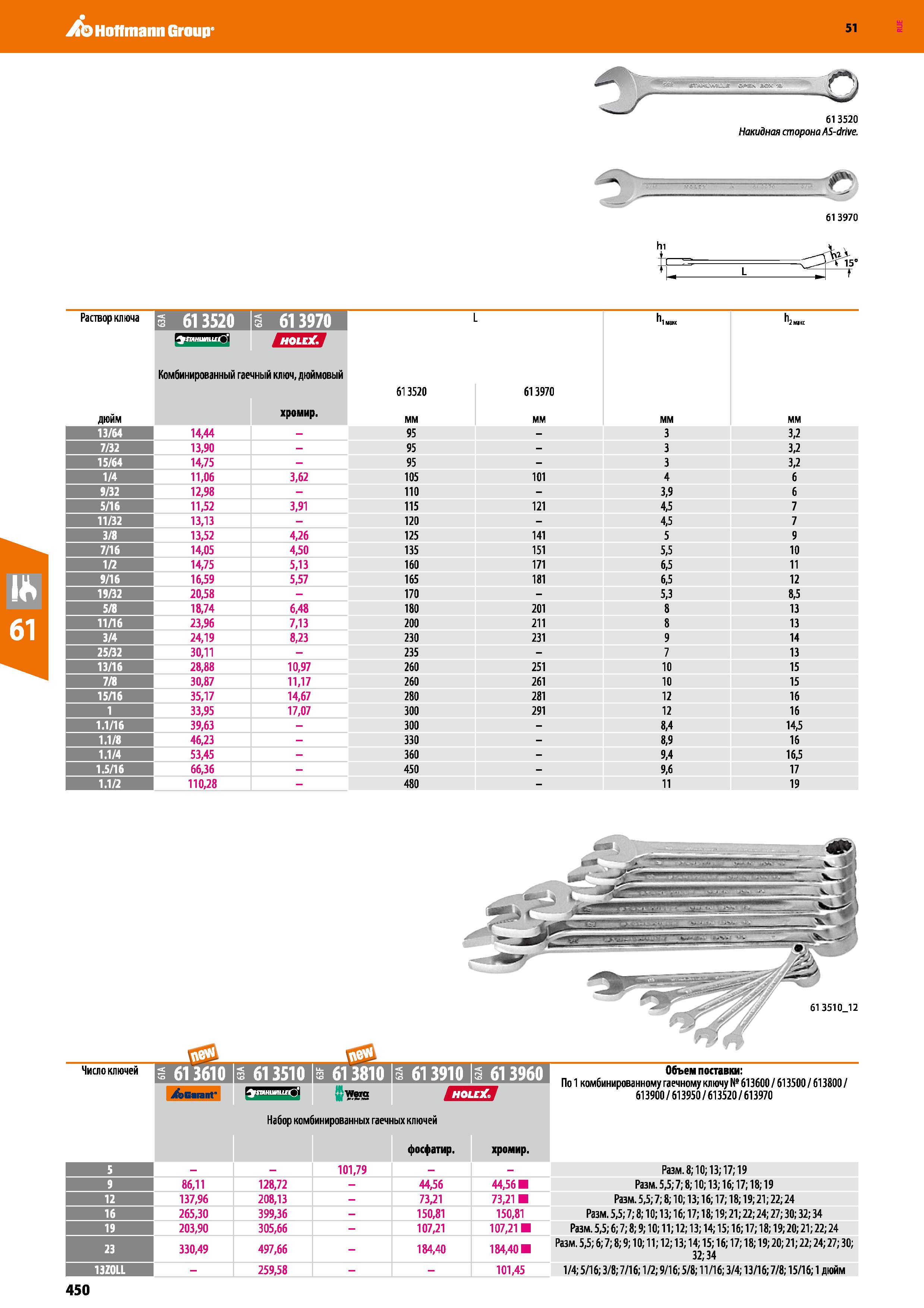 450 Hoffmann Group 51 51 613520 Накидная сторона AS-drive : in, -г - 61 3970 15° Раствор ключа дюйм 613520 3 613970 ЛИНШИШО Комбинированный гаечный к Каталог HOFFMANN GROUP 2020 Измерительный и ручной инструмент Инвентарь Абразивы Шлифовальные и отрезные круги Электроинструмент Пневмоинструмент Штангенциркули Стр. 450