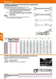 460 Hoffmann Group 51 51 Разомкнутые накидные гаечные ключи (ключи для гидравлической и тормозной магистралей) Кузнечно-прессовая обработка; с усилен Каталог HOFFMANN GROUP 2020 Измерительный и ручной инструмент Инвентарь Абразивы Шлифовальные и отрезные круги Электроинструмент Пневмоинструмент Штангенциркули Стр. 460