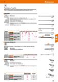 521 Hoffmann Group 51 Переходник, 1/4 дюйма Выбор материала и специальный метод ковки гарантируют оптимальные наружные квадраты по DIN 3120 А 6,3 с п Каталог HOFFMANN GROUP 2020 Измерительный и ручной инструмент Инвентарь Абразивы Шлифовальные и отрезные круги Электроинструмент Пневмоинструмент Штангенциркули Стр. 521