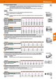 531 Hoffmann Group 51 12-гранная торцевая головка 63 7000 - Оптимальная ориентация волокон благодаря специальному методу ковки Малые допуски на раств Каталог HOFFMANN GROUP 2020 Измерительный и ручной инструмент Инвентарь Абразивы Шлифовальные и отрезные круги Электроинструмент Пневмоинструмент Штангенциркули Стр. 531