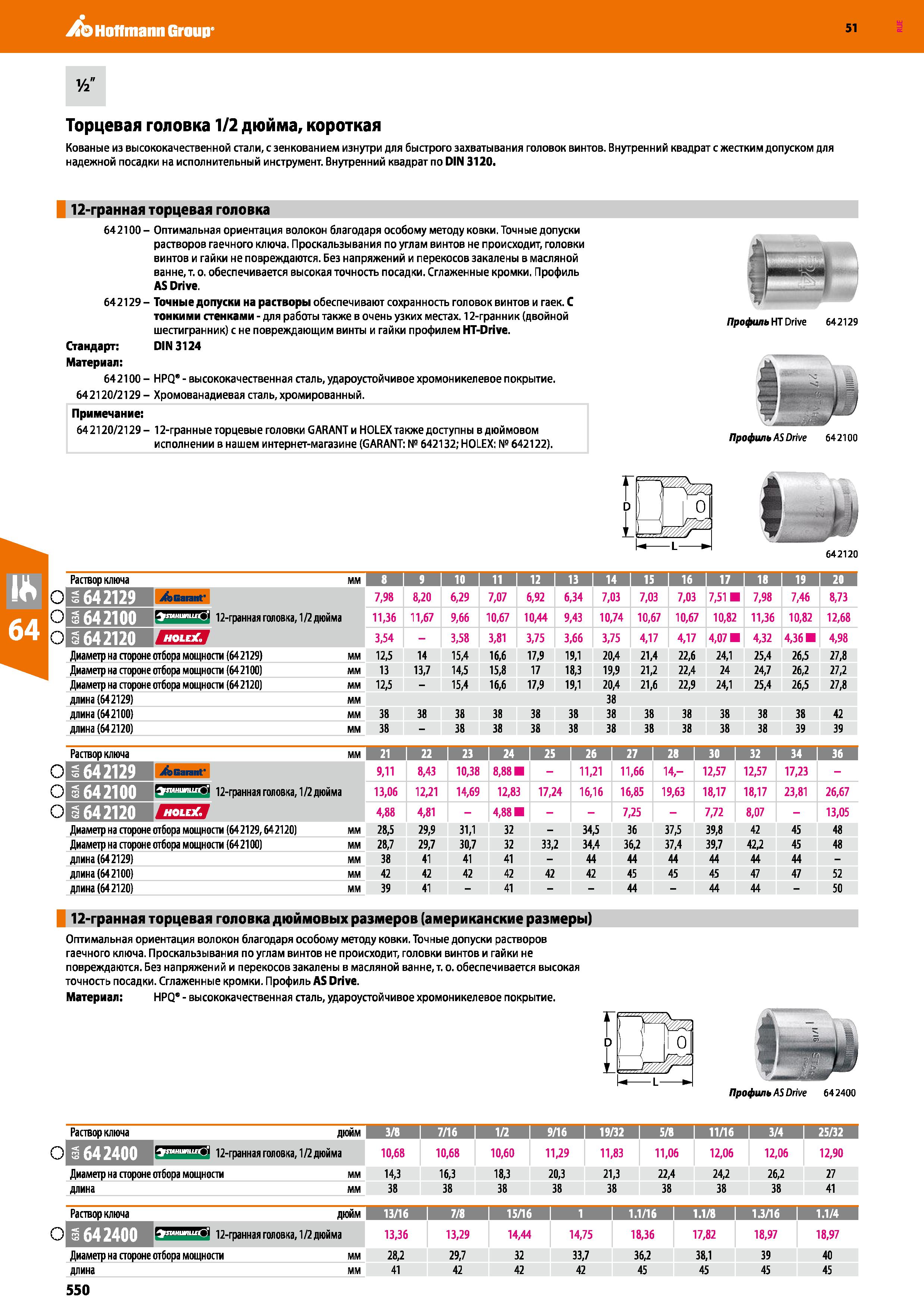 550 Hoffmann Group 51 51 Vi Торцевая головка 1/2 дюйма, короткая Кованые из высококачественной стали, с зенкованием изнутри для быстрого захватывания Каталог HOFFMANN GROUP 2020 Измерительный и ручной инструмент Инвентарь Абразивы Шлифовальные и отрезные круги Электроинструмент Пневмоинструмент Штангенциркули Стр. 550