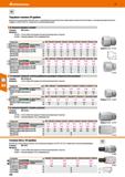 558 Hoffmann Group 51 Торцевая головка 3/4 дюйма Выкованные из высококачественной стали, сзенкованием изнутри для быстрого захватывания головок винто Каталог HOFFMANN GROUP 2020 Измерительный и ручной инструмент Инвентарь Абразивы Шлифовальные и отрезные круги Электроинструмент Пневмоинструмент Штангенциркули Стр. 558