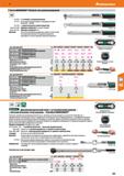 595 Hoffmann Group 51 Service MANOSKOP 730 Quick с быстрой регулировкой ±4% 65 7205 - Со вставкой с четырехгранником 65 7215 - Без вставок (базовая м Каталог HOFFMANN GROUP 2020 Измерительный и ручной инструмент Инвентарь Абразивы Шлифовальные и отрезные круги Электроинструмент Пневмоинструмент Штангенциркули Стр. 595