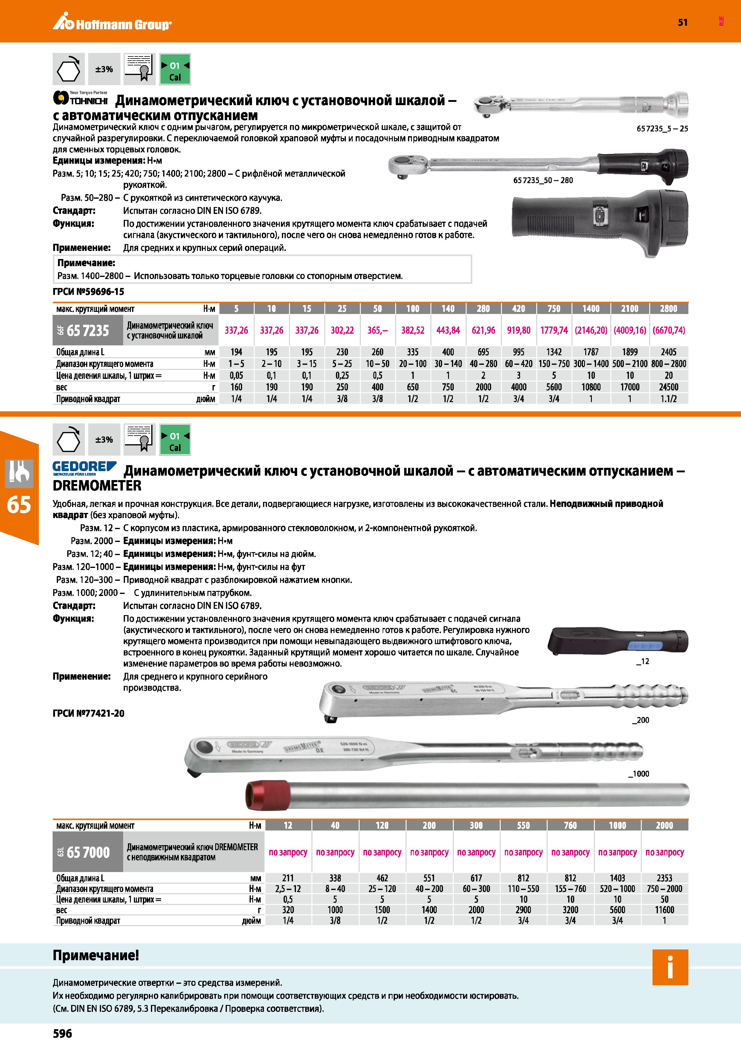 596 ib Hoffmann Group 51 (3 ±3% П Cal Yaur Torque Partner TDHNicHi Динамометрический ключ с установочной шкалой-с автоматическим отпусканием Динамоме Каталог HOFFMANN GROUP 2020 Измерительный и ручной инструмент Инвентарь Абразивы Шлифовальные и отрезные круги Электроинструмент Пневмоинструмент Штангенциркули Стр. 596
