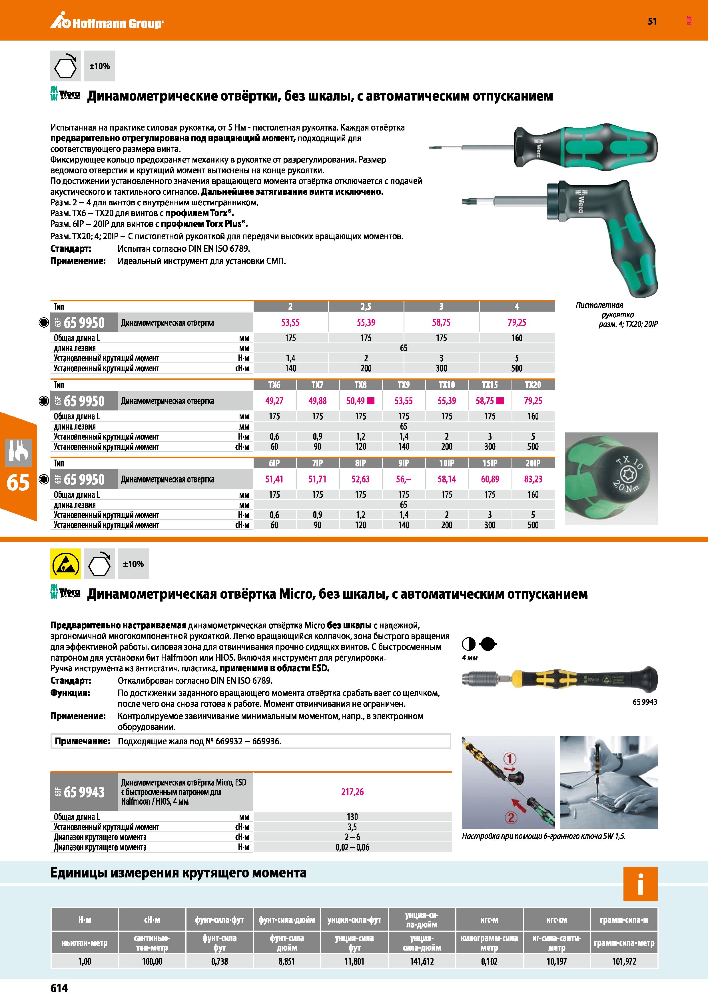 614 Hoffmann Group 51 ±10% HI i ra Динамометрические отвёртки, без шкалы, с автоматическим отпусканием Испытанная на практике силовая рукоятка, от 5 Каталог HOFFMANN GROUP 2020 Измерительный и ручной инструмент Инвентарь Абразивы Шлифовальные и отрезные круги Электроинструмент Пневмоинструмент Штангенциркули Стр. 614