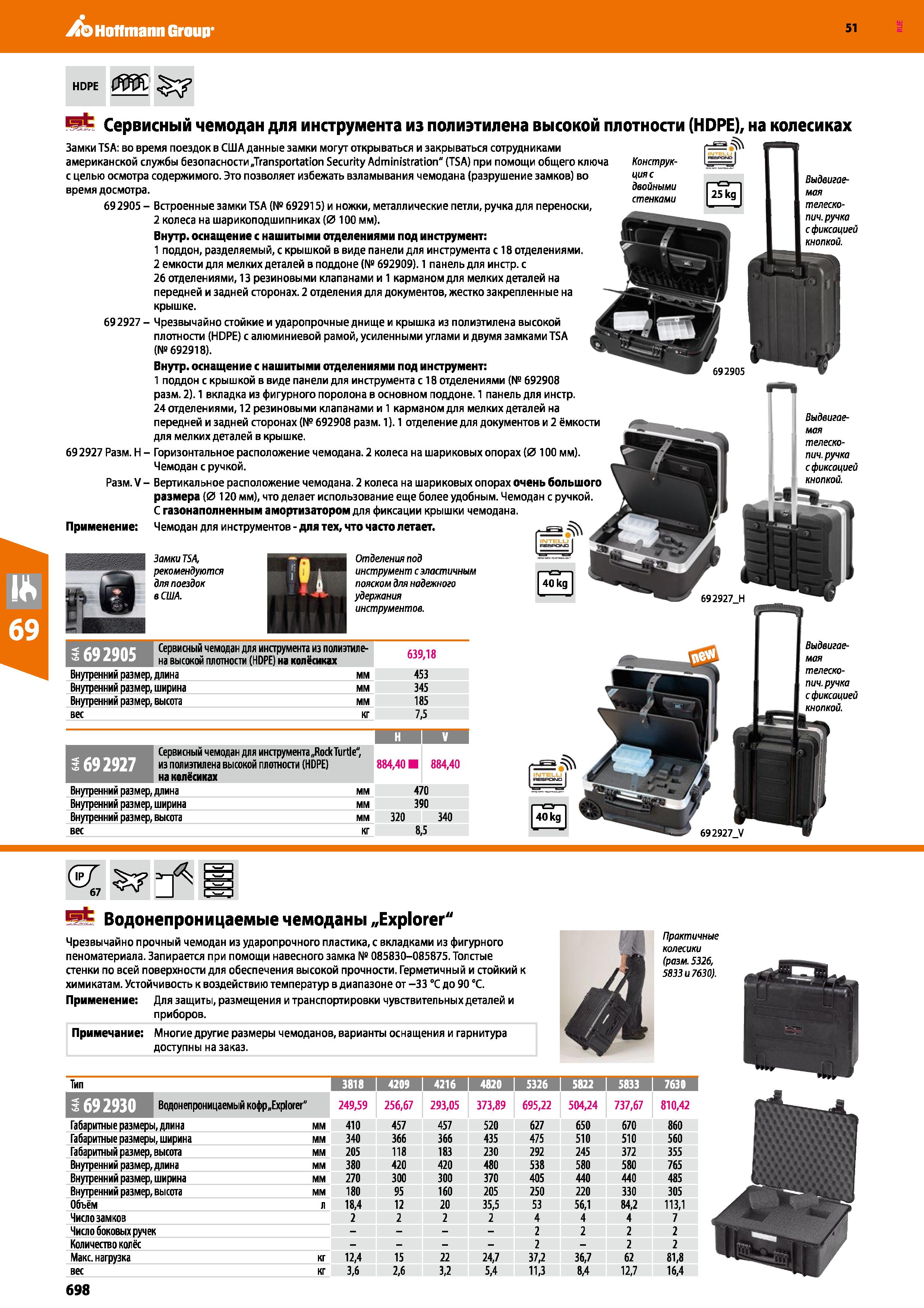 698 Hoffmann Group 51 51 HDPE Hjfe Сервисный чемодан для инструмента из полиэтилена высокой плотности (HDPE), на колесиках Замки TSA: во время поездо Каталог HOFFMANN GROUP 2020 Измерительный и ручной инструмент Инвентарь Абразивы Шлифовальные и отрезные круги Электроинструмент Пневмоинструмент Штангенциркули Стр. 698