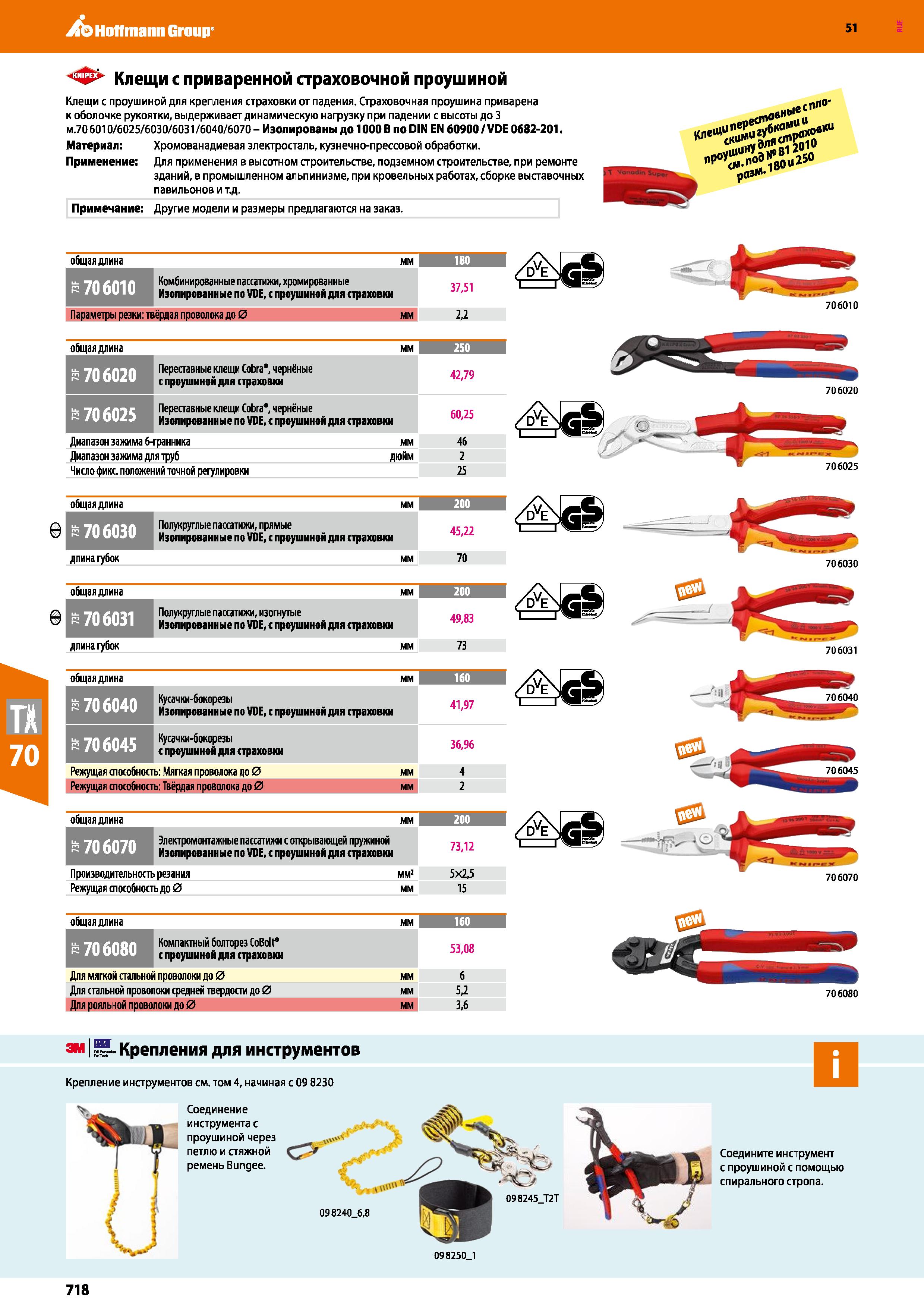 718 Hoffmann Group 51 Клещи с приваренной страховочной проушиной Клещи с проушиной для крепления страховки от падения Страховочная проушина приварена Каталог HOFFMANN GROUP 2020 Измерительный и ручной инструмент Инвентарь Абразивы Шлифовальные и отрезные круги Электроинструмент Пневмоинструмент Штангенциркули Стр. 718