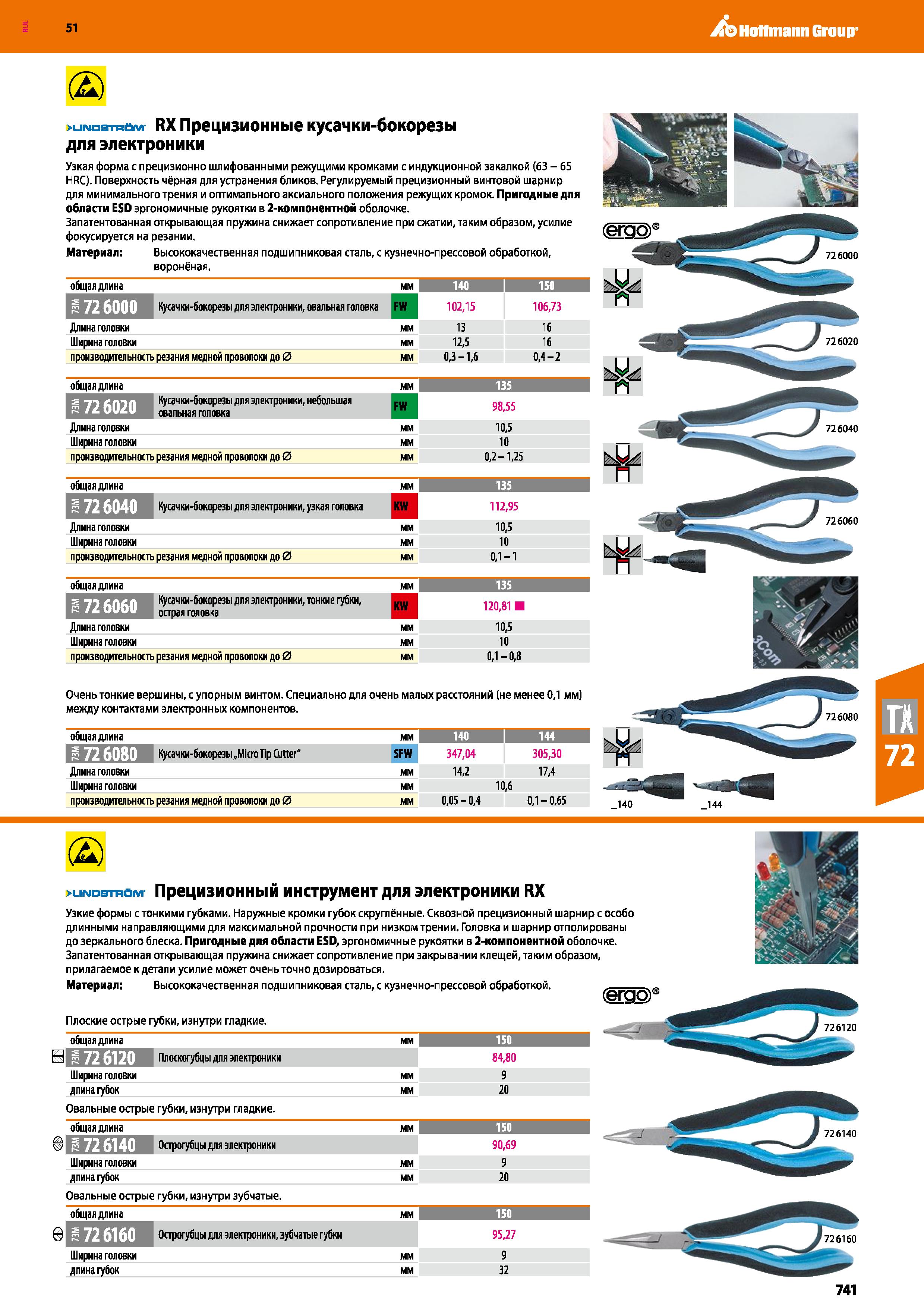 741 Hoffmann Group 51 (S) >UNDSmQM' RX Прецизионные кусачки-бокорезы для электроники Узкая форма с прецизионно шлифованными режущими кромками с индук Каталог HOFFMANN GROUP 2020 Измерительный и ручной инструмент Инвентарь Абразивы Шлифовальные и отрезные круги Электроинструмент Пневмоинструмент Штангенциркули Стр. 741