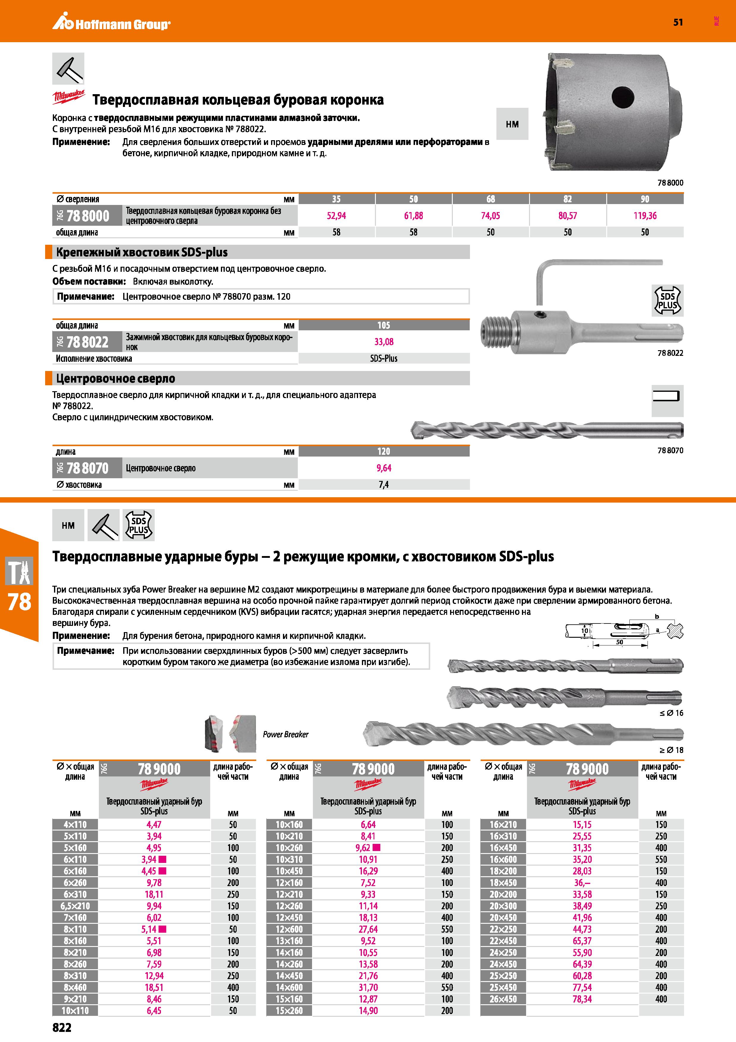822 Hoffmann Group 51 Твердосплавная кольцевая буровая коронка Коронка с твердосплавными режущими пластинами алмазной заточки С внутренней резьбой М1 Каталог HOFFMANN GROUP 2020 Измерительный и ручной инструмент Инвентарь Абразивы Шлифовальные и отрезные круги Электроинструмент Пневмоинструмент Штангенциркули Стр. 822