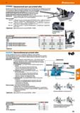 851 Hoffmann Group 51 Прецизионный пресс для угловой гибки Простой в эксплуатации, мощный гибочный пресс для точной гибки различных профилей под угло Каталог HOFFMANN GROUP 2020 Измерительный и ручной инструмент Инвентарь Абразивы Шлифовальные и отрезные круги Электроинструмент Пневмоинструмент Штангенциркули Стр. 851