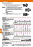 854 Hoffmann Group 51 Инструмент для пробивки отверстий Состоит из матрицы, пробойника и нажимного болта 83 4000 - Без упорного подшипника 834100- С Каталог HOFFMANN GROUP 2020 Измерительный и ручной инструмент Инвентарь Абразивы Шлифовальные и отрезные круги Электроинструмент Пневмоинструмент Штангенциркули Стр. 854