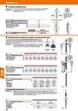 900 Hoffmann Group 51 Съёмники универсальные Подпружиненные съемные захваты пропорционально переводят тяговое усилие в усилие зажимное Применение: За Каталог HOFFMANN GROUP 2020 Измерительный и ручной инструмент Инвентарь Абразивы Шлифовальные и отрезные круги Электроинструмент Пневмоинструмент Штангенциркули Стр. 900