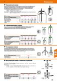 903 Hoffmann Group 51 Трехзахватный съемник Мощное съемное приспособление с высоким зажимным усилием и превосходной эффективностью Симметрично зажима Каталог HOFFMANN GROUP 2020 Измерительный и ручной инструмент Инвентарь Абразивы Шлифовальные и отрезные круги Электроинструмент Пневмоинструмент Штангенциркули Стр. 903