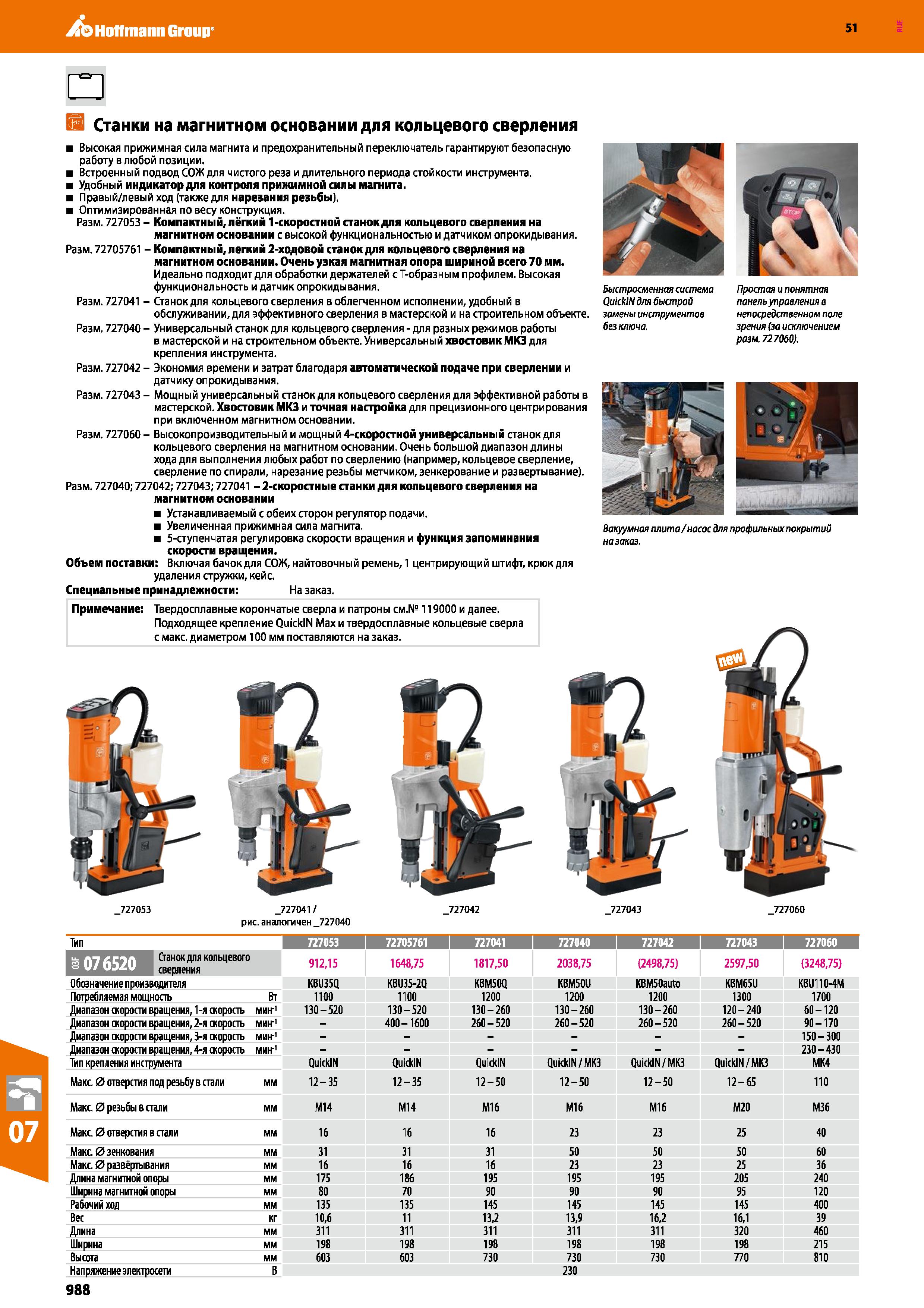 988 Hoffmann Group 51 El Станки на магнитном основании для кольцевого сверления Быстросменная система QuickIN для быстрой замены инструментов без клю Каталог HOFFMANN GROUP 2020 Измерительный и ручной инструмент Инвентарь Абразивы Шлифовальные и отрезные круги Электроинструмент Пневмоинструмент Штангенциркули Стр. 988