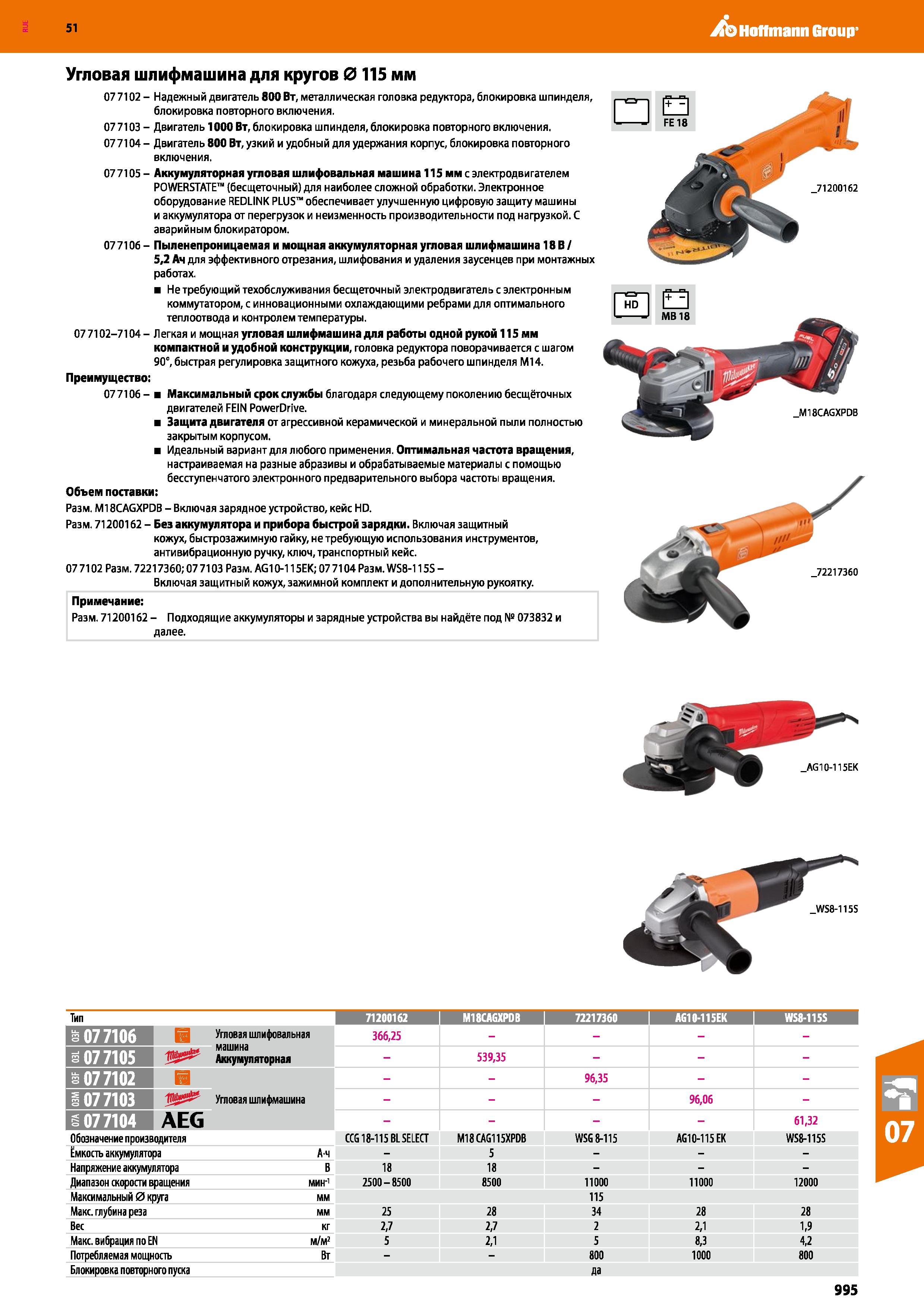 995 Hoffmann Group 51 Угловая шлифмашина для кругов 0 115 мм 077102 - Надежный двигатель 800 Вт, металлическая головка редуктора, блокировка шпинделя Каталог HOFFMANN GROUP 2020 Измерительный и ручной инструмент Инвентарь Абразивы Шлифовальные и отрезные круги Электроинструмент Пневмоинструмент Штангенциркули Стр. 995