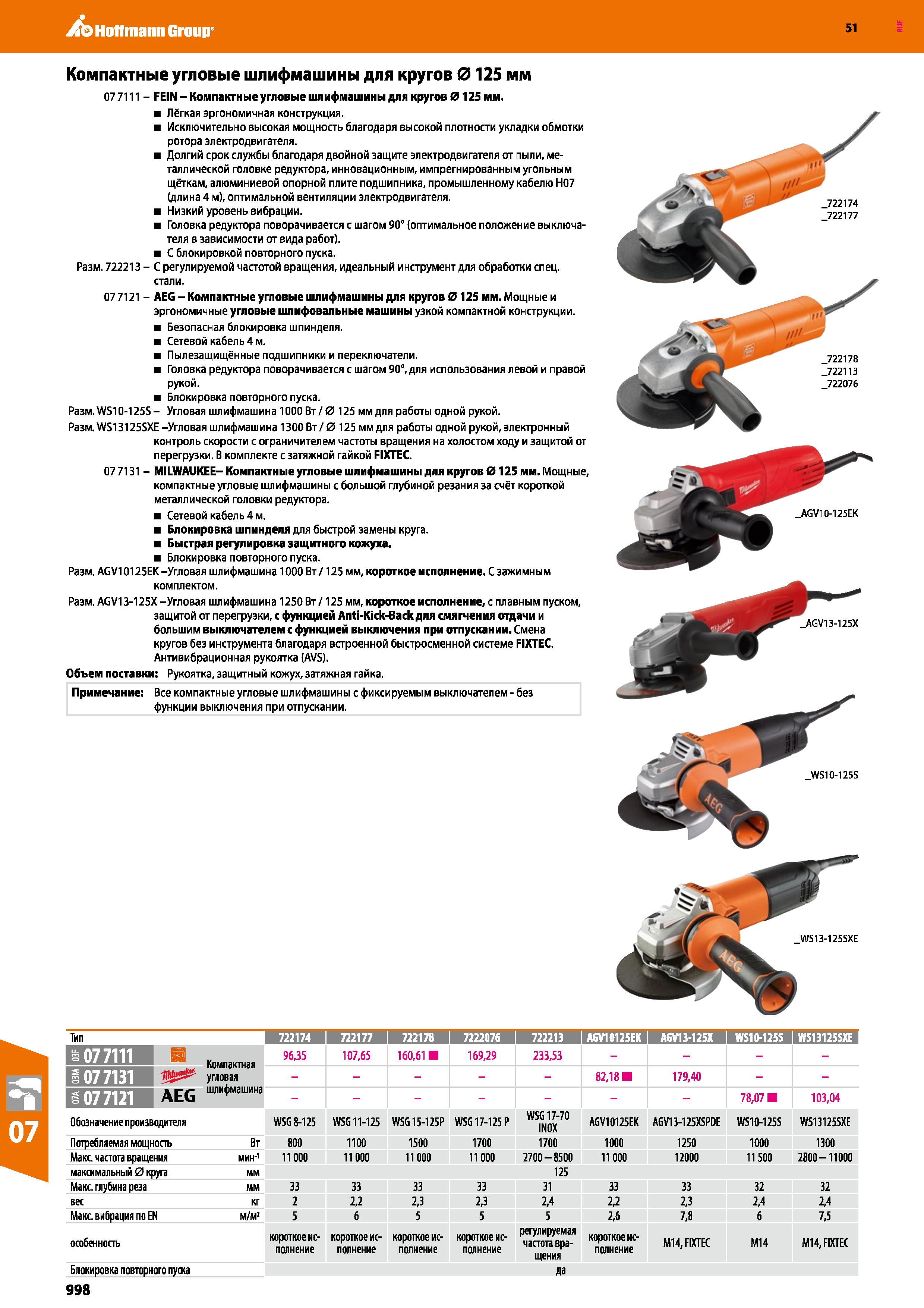 998 Hoffmann Group 51 Компактные угловые шлифмашины для кругов 0125 мм 077111 - FEIN-Компактные угловые шлифмашины для кругов 0125 мм Лёгкая эргономи Каталог HOFFMANN GROUP 2020 Измерительный и ручной инструмент Инвентарь Абразивы Шлифовальные и отрезные круги Электроинструмент Пневмоинструмент Штангенциркули Стр. 998