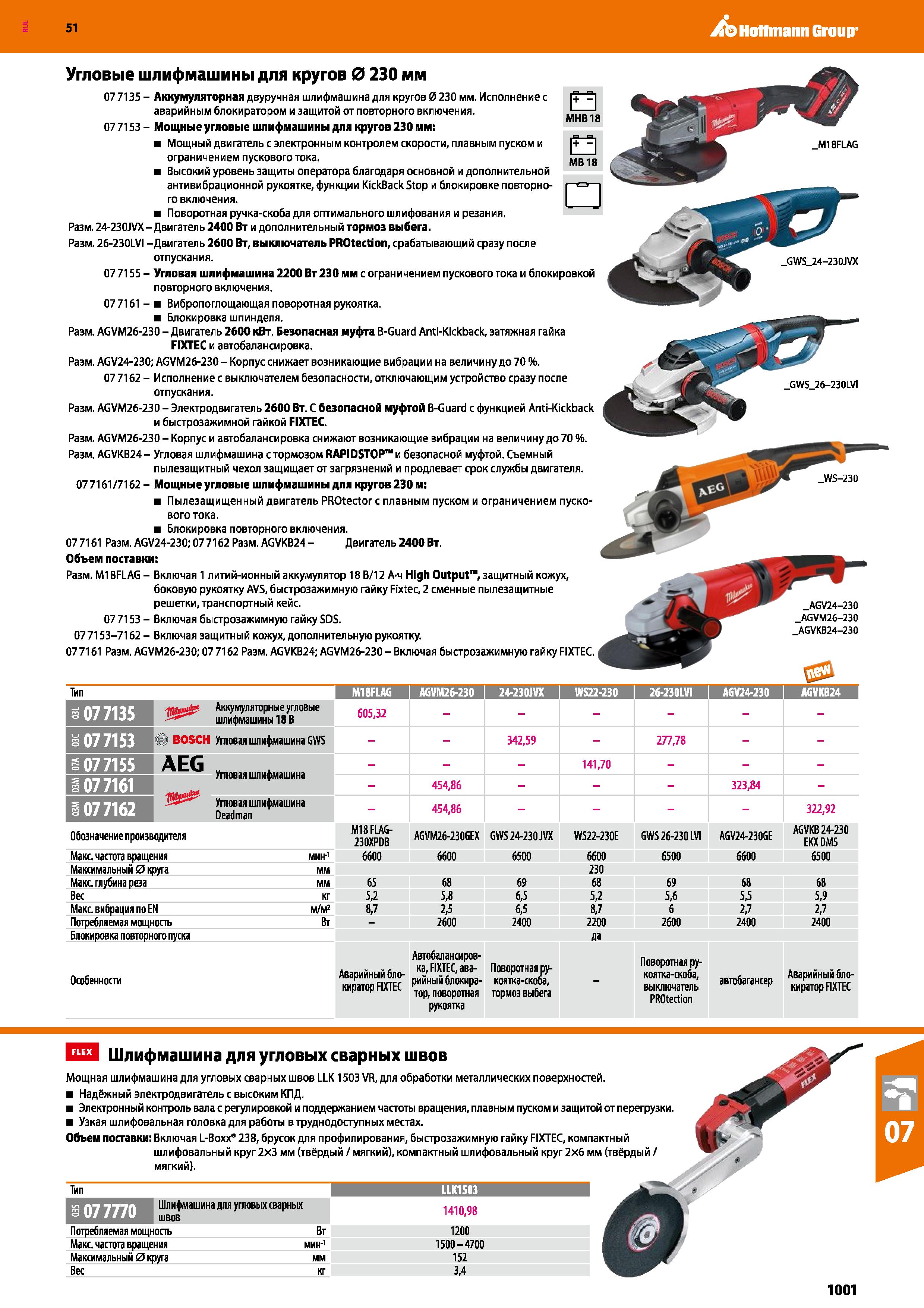 1001 Hoffmann Group 51 Угловые шлифмашины для кругов 0 230 мм 077135 - Аккумуляторная двуручная шлифмашина для кругов 0 230 мм Исполнение с аварийным Каталог HOFFMANN GROUP 2020 Измерительный и ручной инструмент Инвентарь Абразивы Шлифовальные и отрезные круги Электроинструмент Пневмоинструмент Штангенциркули Стр. 1001