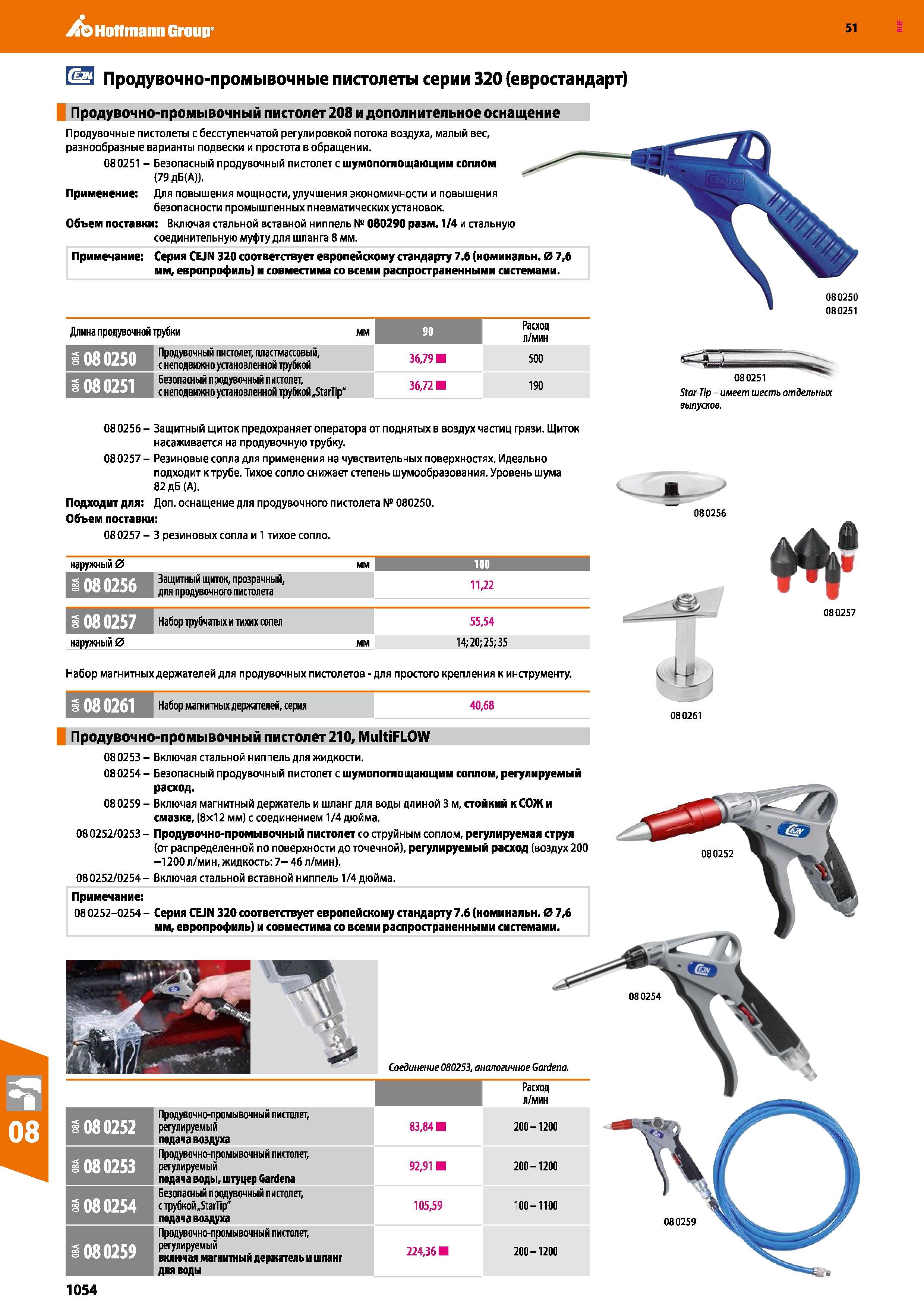1054 Hoffmann Group 51 ШЗ Продувочно-промывочные пистолеты серии 320 (евростандарт) Продувочно-промывочный пистолет 208 и дополнительное оснащение Про Каталог HOFFMANN GROUP 2020 Измерительный и ручной инструмент Инвентарь Абразивы Шлифовальные и отрезные круги Электроинструмент Пневмоинструмент Штангенциркули Стр. 1054