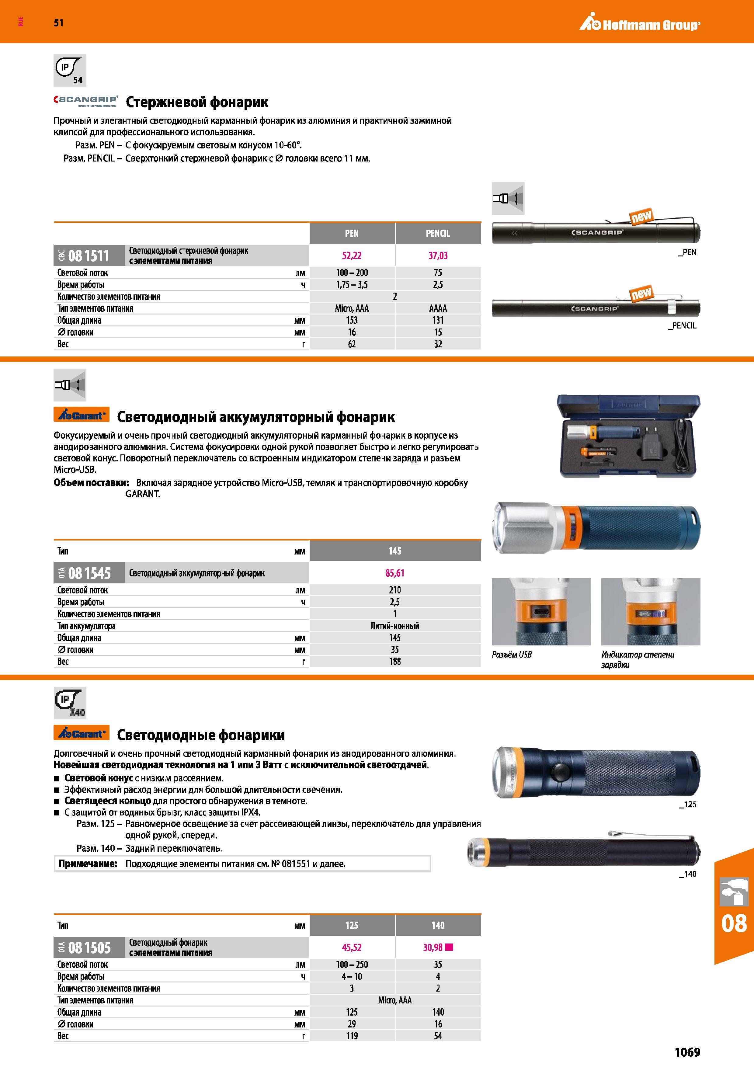 1069 Hoffmann Group 51 CsCAJ °rJf Стержневой фонарик Прочный и элегантный светодиодный карманный фонарик из алюминия и практичной зажимной клипсой для Каталог HOFFMANN GROUP 2020 Измерительный и ручной инструмент Инвентарь Абразивы Шлифовальные и отрезные круги Электроинструмент Пневмоинструмент Штангенциркули Стр. 1069