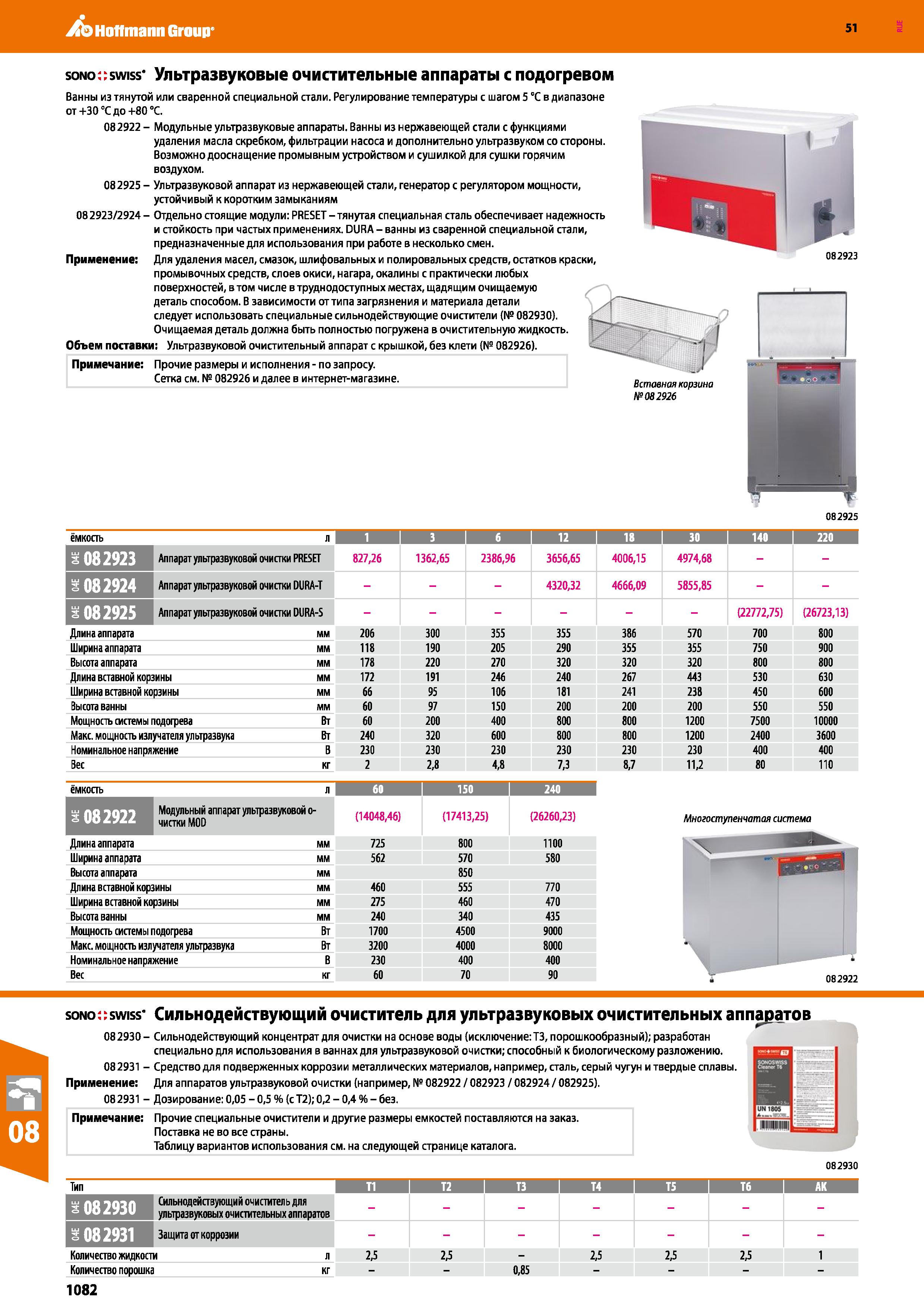 1082 Hoffmann Group 51 sono 5wiss‘ Ультразвуковые очистительные аппараты с подогревом Ванны из тянутой или сваренной специальной стали Регулирование т Каталог HOFFMANN GROUP 2020 Измерительный и ручной инструмент Инвентарь Абразивы Шлифовальные и отрезные круги Электроинструмент Пневмоинструмент Штангенциркули Стр. 1082