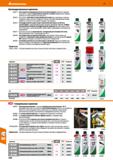 1092 Hoffmann Group 51 Антикоррозионные аэрозоли 08 3071 - Блестящий антикоррозионный лак на основе алюминия Идеально подходит для ремонта недавно оци Каталог HOFFMANN GROUP 2020 Измерительный и ручной инструмент Инвентарь Абразивы Шлифовальные и отрезные круги Электроинструмент Пневмоинструмент Штангенциркули Стр. 1092