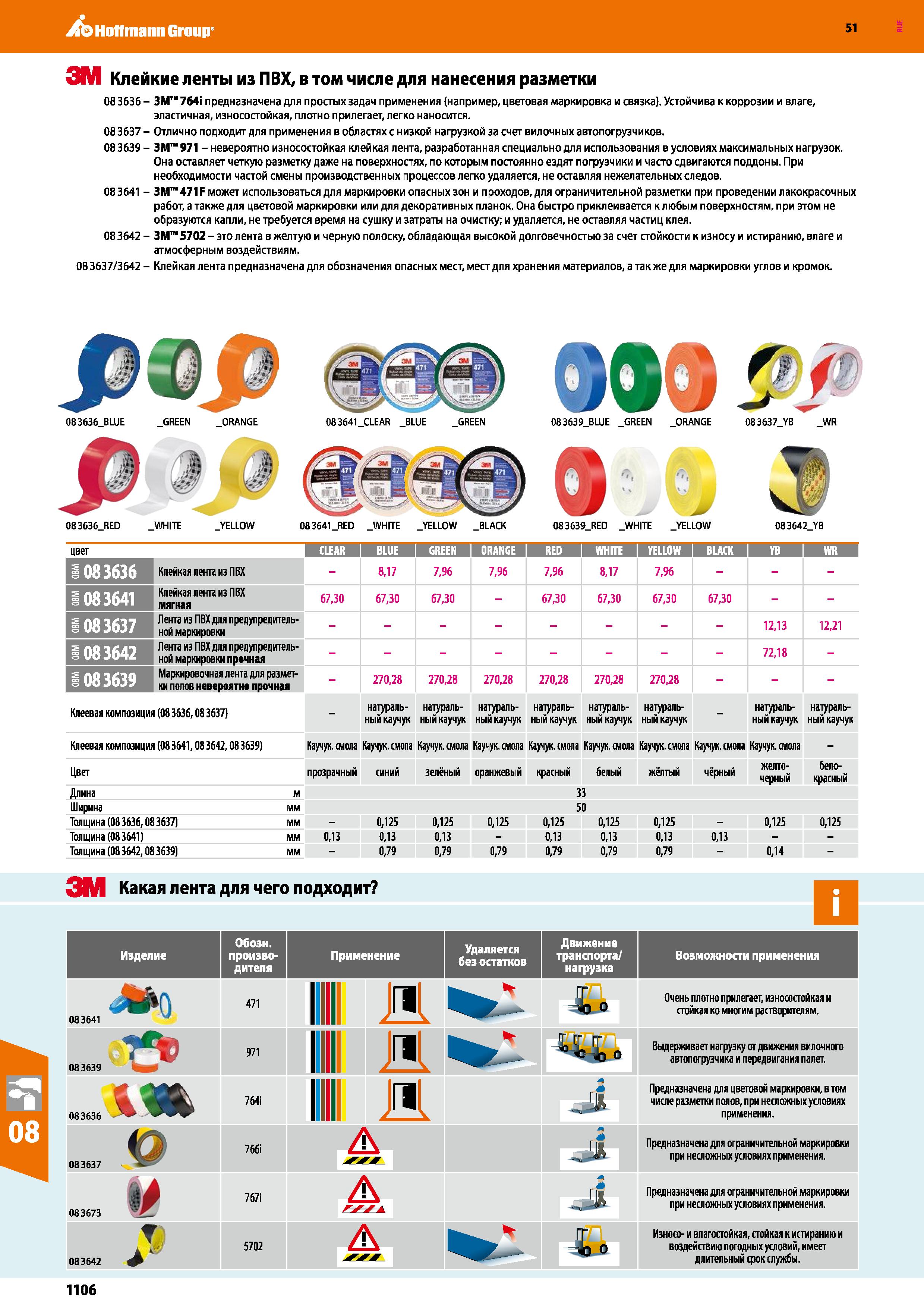 1106 Hoffmann Group 51 ЗМ Клейкие ленты из ПВХ, в том числе для нанесения разметки 083636- 3M 764i предназначена для простых задач применения (наприме Каталог HOFFMANN GROUP 2020 Измерительный и ручной инструмент Инвентарь Абразивы Шлифовальные и отрезные круги Электроинструмент Пневмоинструмент Штангенциркули Стр. 1106