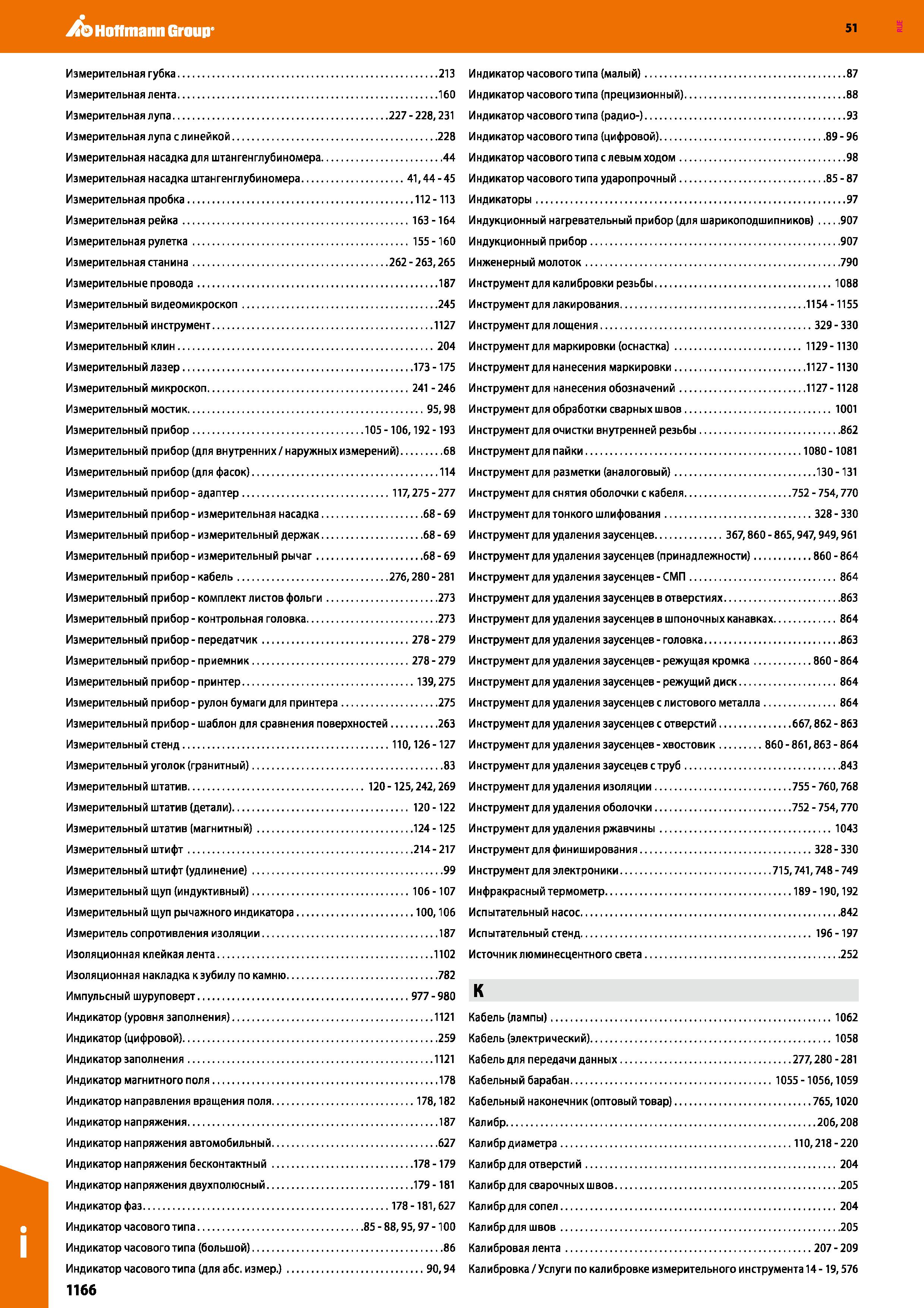 1166 Hoffmann Group 51 Измерительная губка 213 Измерительная лента 160 Измерительная лупа 227 - 228,231 Измерительная лупа с линейкой 228 Измерительна Каталог HOFFMANN GROUP 2020 Измерительный и ручной инструмент Инвентарь Абразивы Шлифовальные и отрезные круги Электроинструмент Пневмоинструмент Штангенциркули Стр. 1166
