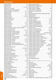 1166 Hoffmann Group 51 Измерительная губка 213 Измерительная лента 160 Измерительная лупа 227 - 228,231 Измерительная лупа с линейкой 228 Измерительна Каталог HOFFMANN GROUP 2020 Измерительный и ручной инструмент Инвентарь Абразивы Шлифовальные и отрезные круги Электроинструмент Пневмоинструмент Штангенциркули Стр. 1166