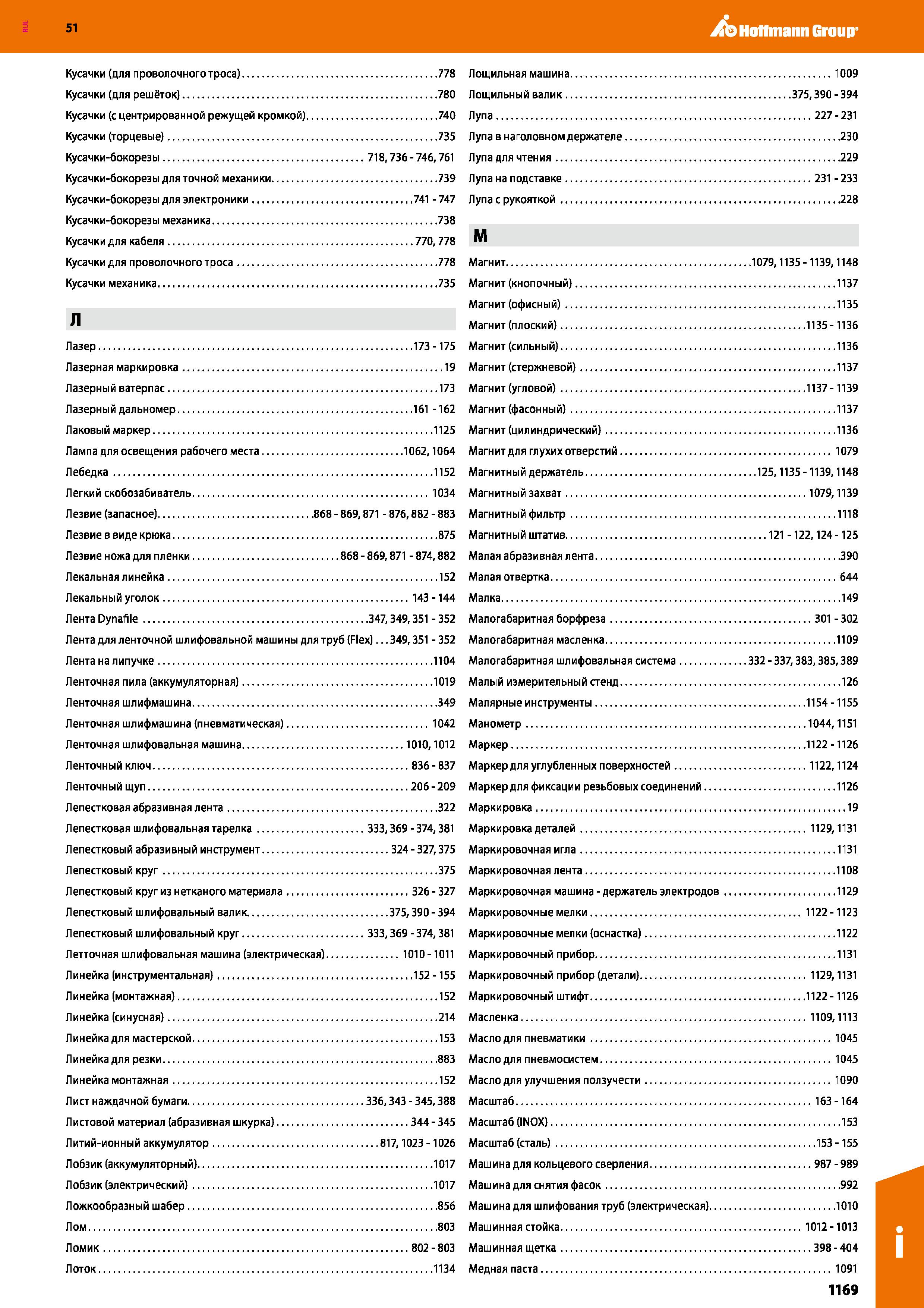 1169 Hoffmann Group 51 Кусачки (для проволочного троса) 778 Кусачки (для решёток) 780 Кусачки (с центрированной режущей кромкой) 740 Кусачки (торцевые Каталог HOFFMANN GROUP 2020 Измерительный и ручной инструмент Инвентарь Абразивы Шлифовальные и отрезные круги Электроинструмент Пневмоинструмент Штангенциркули Стр. 1169