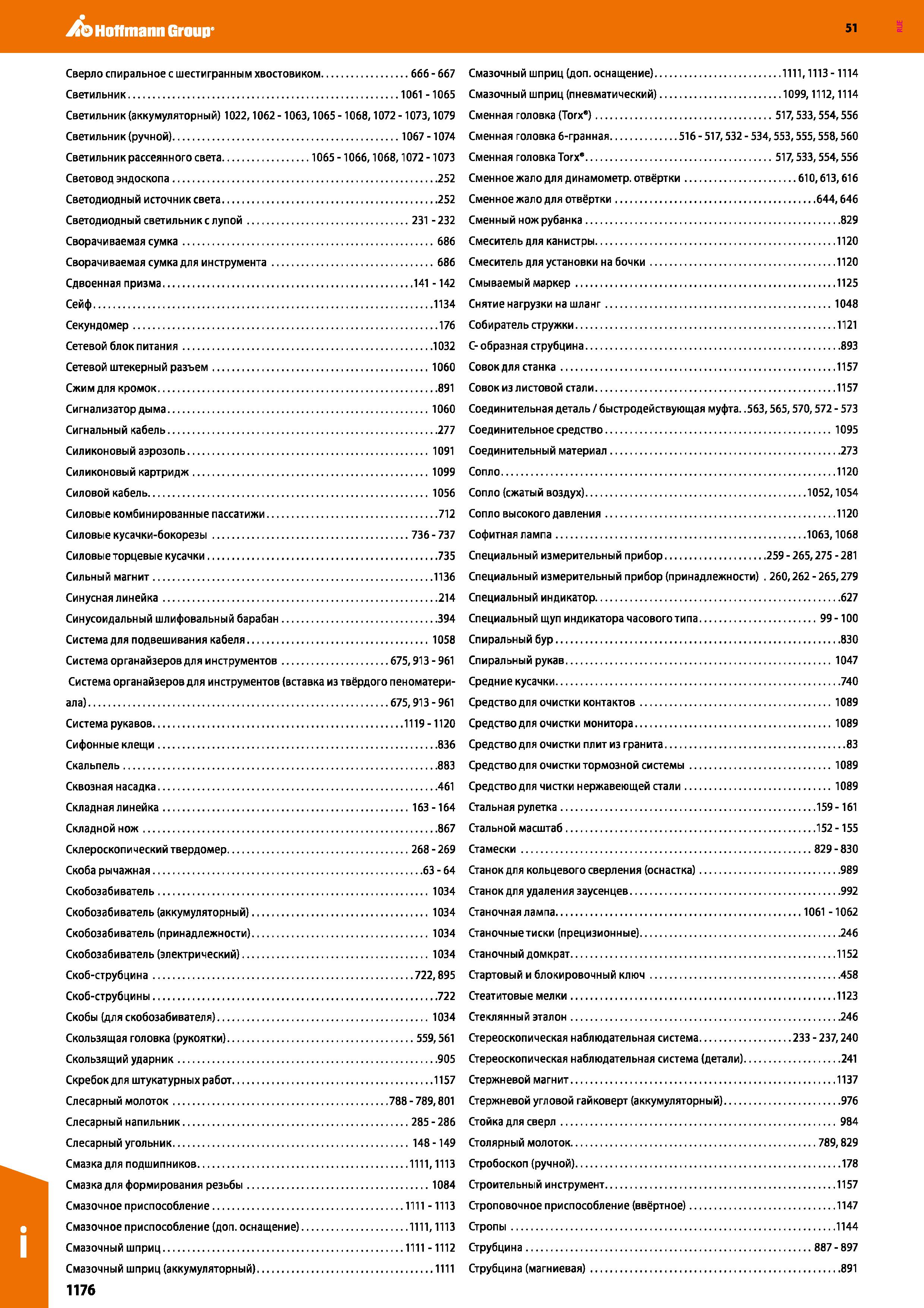 1176 Hoffmann Group 51 Сверло спиральное с шестигранным хвостовиком 666-667 Смазочный шприц (доп оснащение) 1111,1113-1114 Светильник 1061 -1065 Смазо Каталог HOFFMANN GROUP 2020 Измерительный и ручной инструмент Инвентарь Абразивы Шлифовальные и отрезные круги Электроинструмент Пневмоинструмент Штангенциркули Стр. 1176