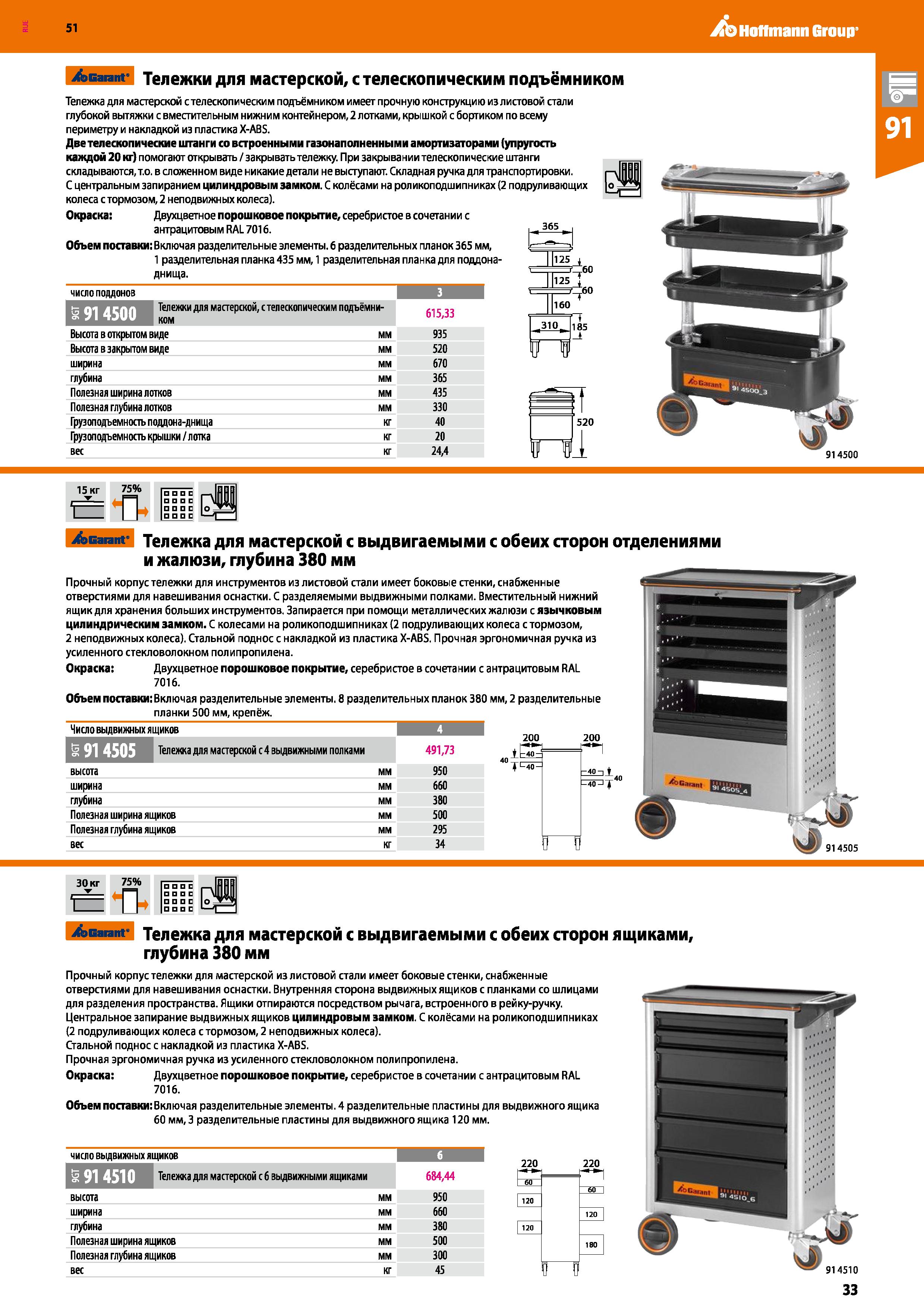33 Hoffmann Group 51 /аБагам’ Тележки для мастерской, с телескопическим подъёмником Тележка для мастерской с телескопическим подъёмником имеет прочн Каталог HOFFMANN GROUP 2020 Промышленная мебель и складское оборудование для производств Системы хранения и транспортировки Тележки и шкафы для инструментов Стр. 33