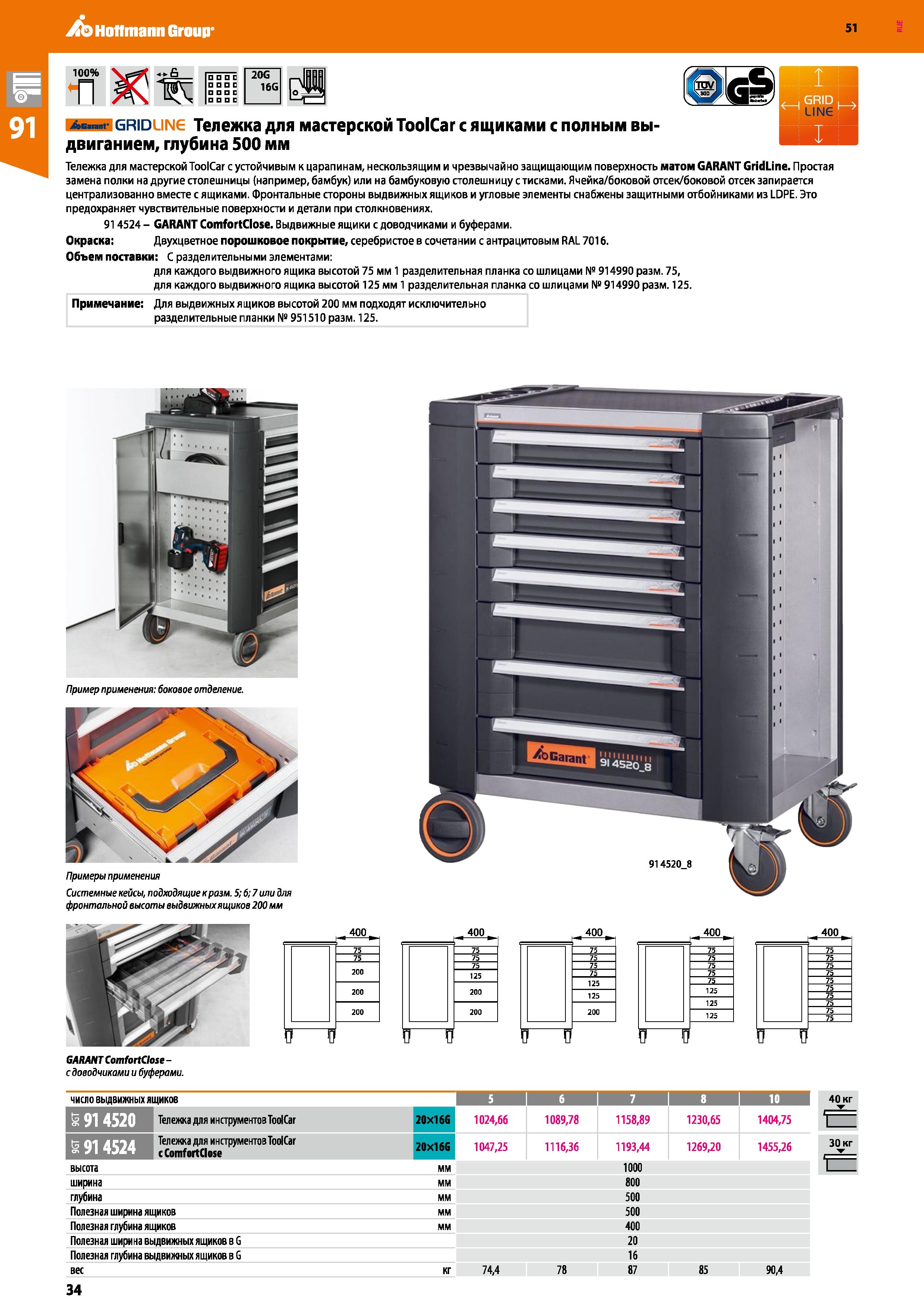 34 Hoffmann Group 51 100% П 20G 16G AG - grid JNG Тележка для мастерской ToolCar с ящиками с полным выдвиганием, глубина 500 мм Тележка для мастерск Каталог HOFFMANN GROUP 2020 Промышленная мебель и складское оборудование для производств Системы хранения и транспортировки Тележки и шкафы для инструментов Стр. 34