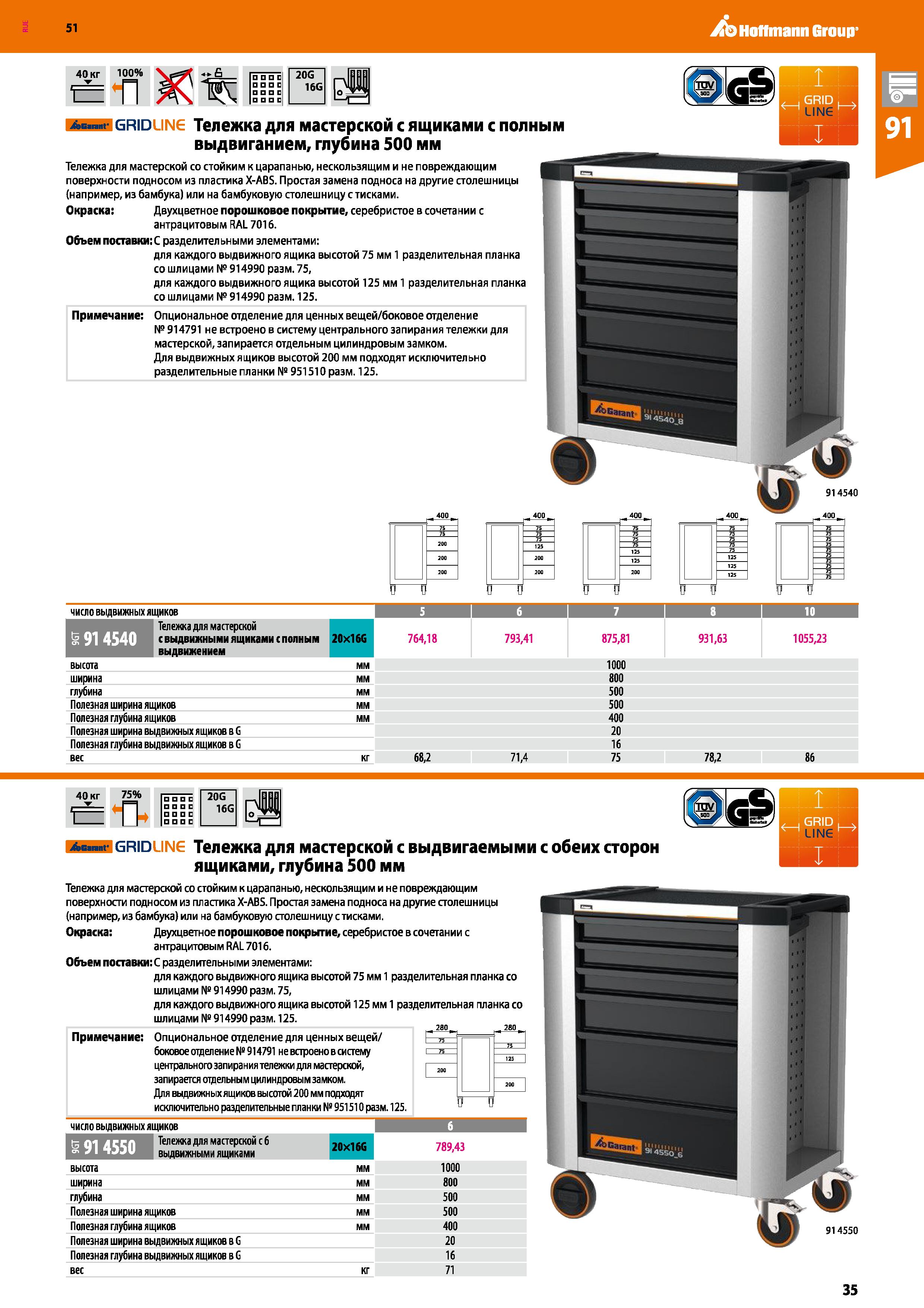 35 Hoffmann Group 51 40 кг 100% п С 20G 16G Ас - grid line Тележка для мастерской с ящиками с полным выдвиганием, глубина 500 мм Тележка для мастерс Каталог HOFFMANN GROUP 2020 Промышленная мебель и складское оборудование для производств Системы хранения и транспортировки Тележки и шкафы для инструментов Стр. 35
