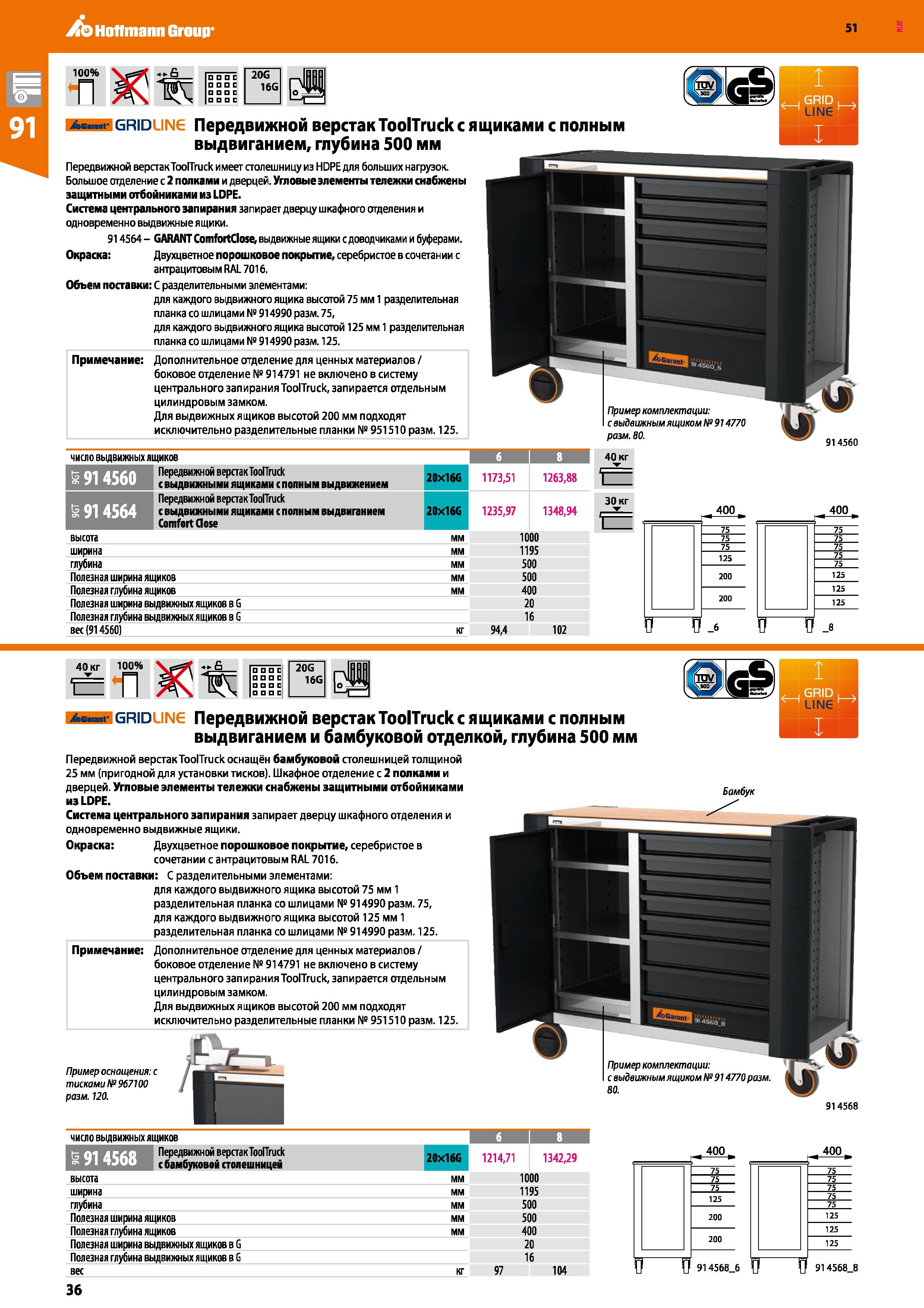 36 Hoffmann Group 51 ЧИСЛО выдвижных ящиков в 8 40 кг 914560 Передвижной версгакТооГГгиск с выдвижными ящиками с полным выдвижением 20x166 1173,51 1 Каталог HOFFMANN GROUP 2020 Промышленная мебель и складское оборудование для производств Системы хранения и транспортировки Тележки и шкафы для инструментов Стр. 36
