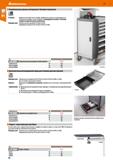 42 Hoffmann Group 51 Отделение для ценных материалов/боковое отделение Стандарт: Дверца из листовой стали с рамой, серебристого цвета, для навешиван Каталог HOFFMANN GROUP 2020 Промышленная мебель и складское оборудование для производств Системы хранения и транспортировки Тележки и шкафы для инструментов Стр. 42