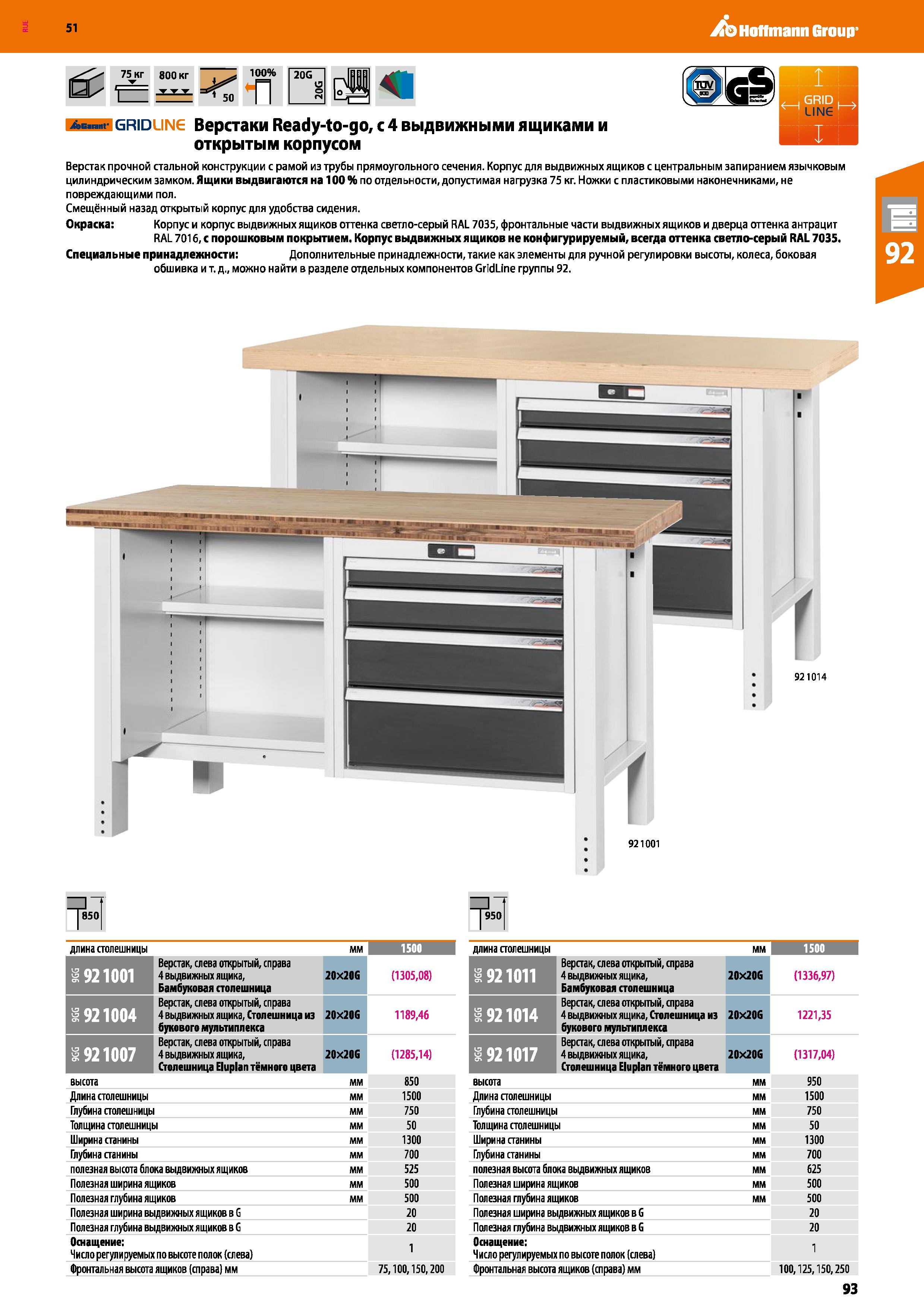 93 Hoffmann Group 51 75 кг 800 кг т т т 50 100% п 20G , I GRID I ч аб>пм1 gridline Верстаки Ready-to-go, с 4 выдвижными ящиками и открытым корпусом Каталог HOFFMANN GROUP 2020 Промышленная мебель и складское оборудование для производств Системы хранения и транспортировки Тележки и шкафы для инструментов Стр. 93