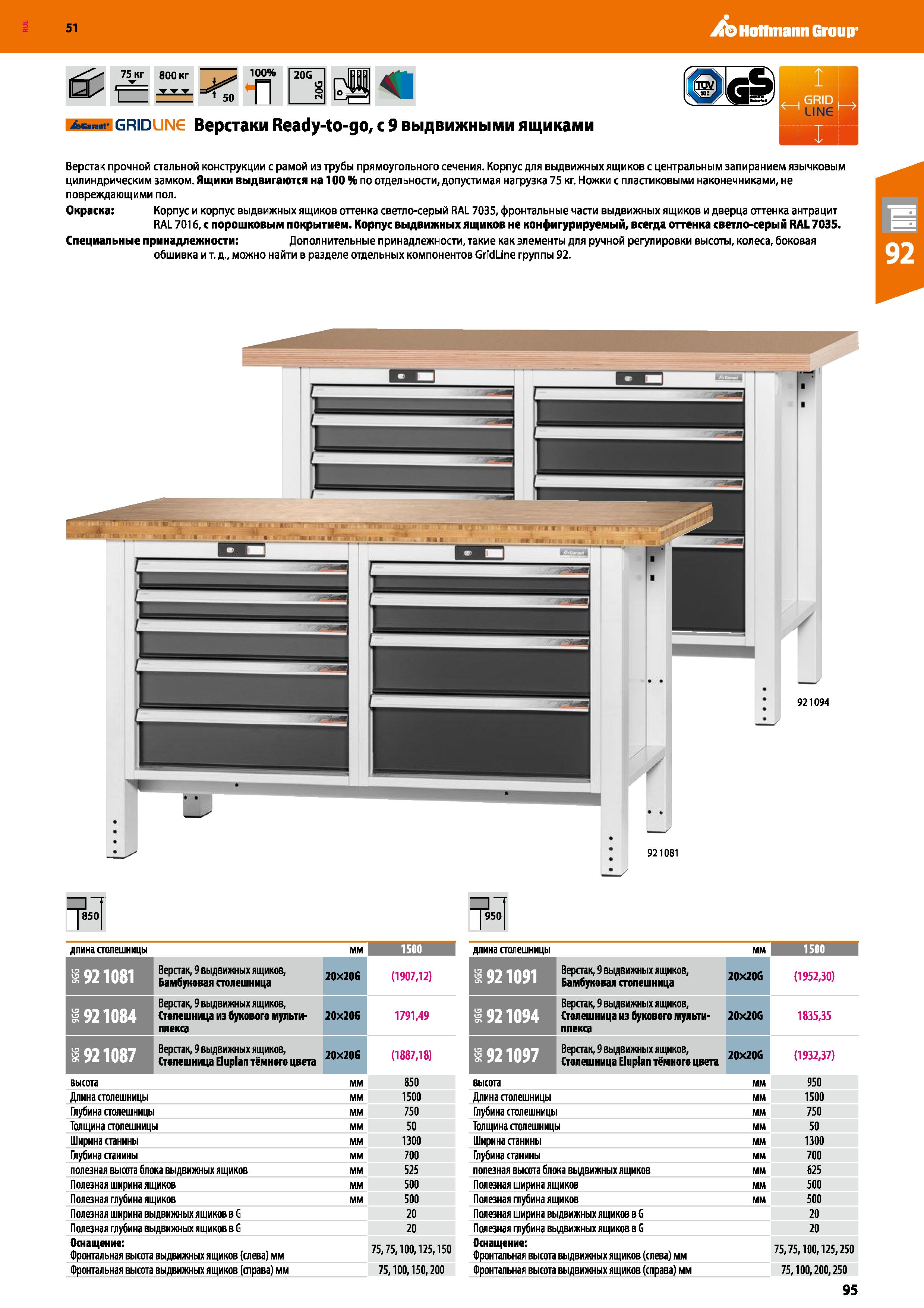 95 Hoffmann Group 51 75 кг 800 кг 100% — п 20G леи gridline Верстаки Ready-to-go, с 9 выдвижными ящиками 4 I GRID I ч Верстак прочной стальной конст Каталог HOFFMANN GROUP 2020 Промышленная мебель и складское оборудование для производств Системы хранения и транспортировки Тележки и шкафы для инструментов Стр. 95