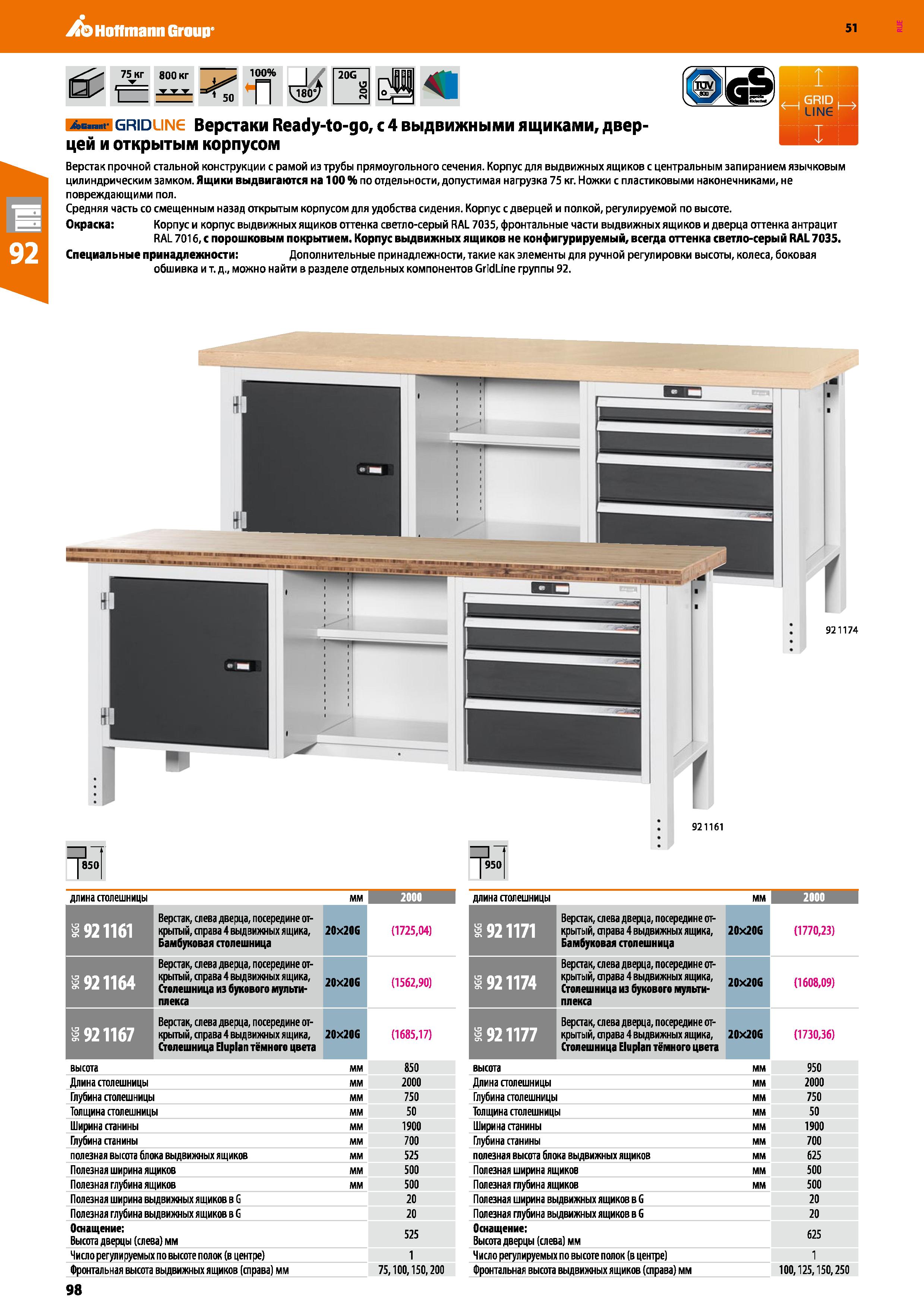 98 Hoffmann Group 51 75 кг 800 кг 1- ттт —4 50 100% П 20G аб>пм1 gridline Верстаки Ready-to-go, с 4 выдвижными ящиками, дверцей и открытым корпусом Каталог HOFFMANN GROUP 2020 Промышленная мебель и складское оборудование для производств Системы хранения и транспортировки Тележки и шкафы для инструментов Стр. 98