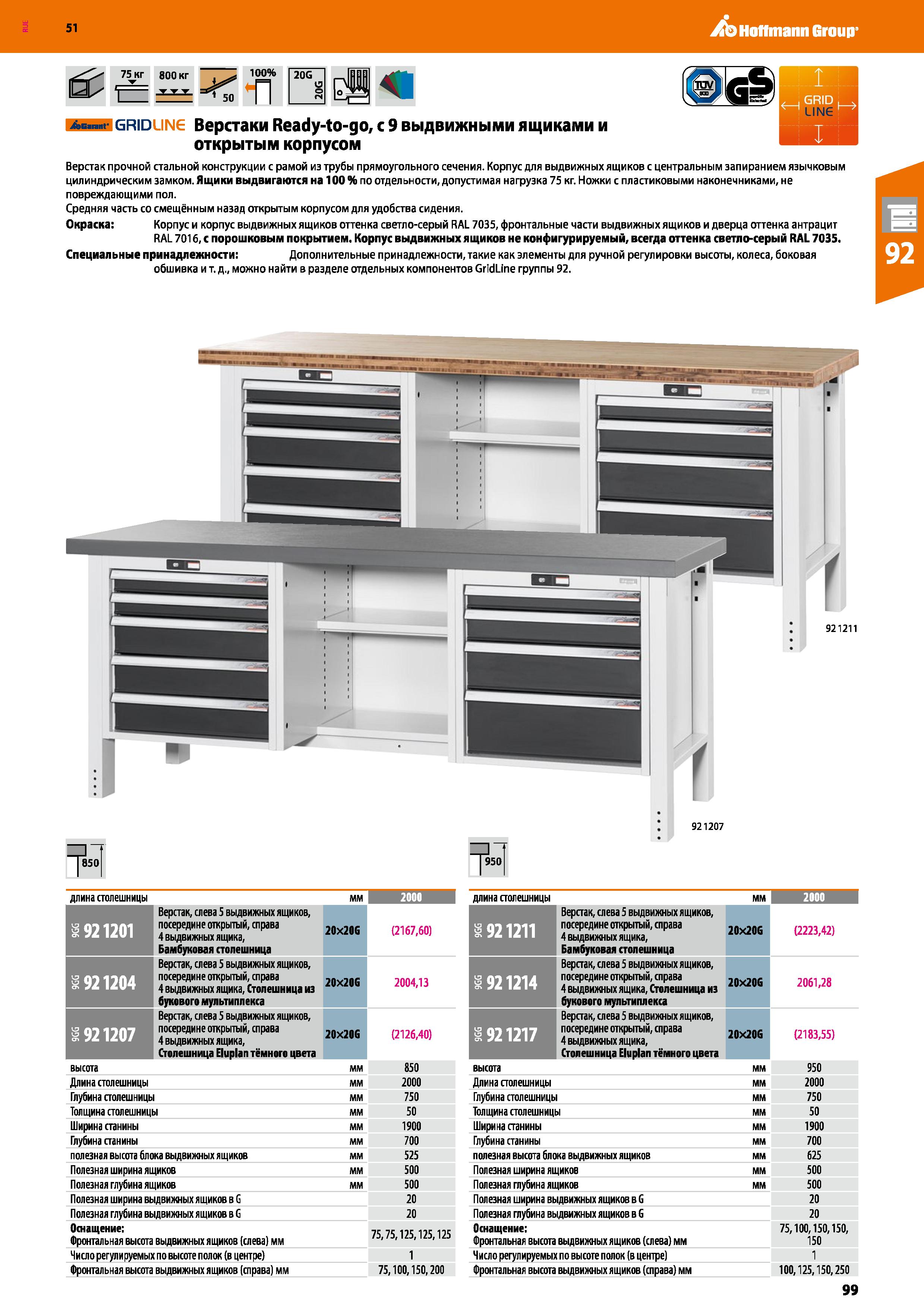 99 Hoffmann Group 51 75 кг 800 кг т т т 50 100% п 20G gridline Верстаки Ready-to-go, с 9 выдвижными ящиками и открытым корпусом Верстак прочной стал Каталог HOFFMANN GROUP 2020 Промышленная мебель и складское оборудование для производств Системы хранения и транспортировки Тележки и шкафы для инструментов Стр. 99